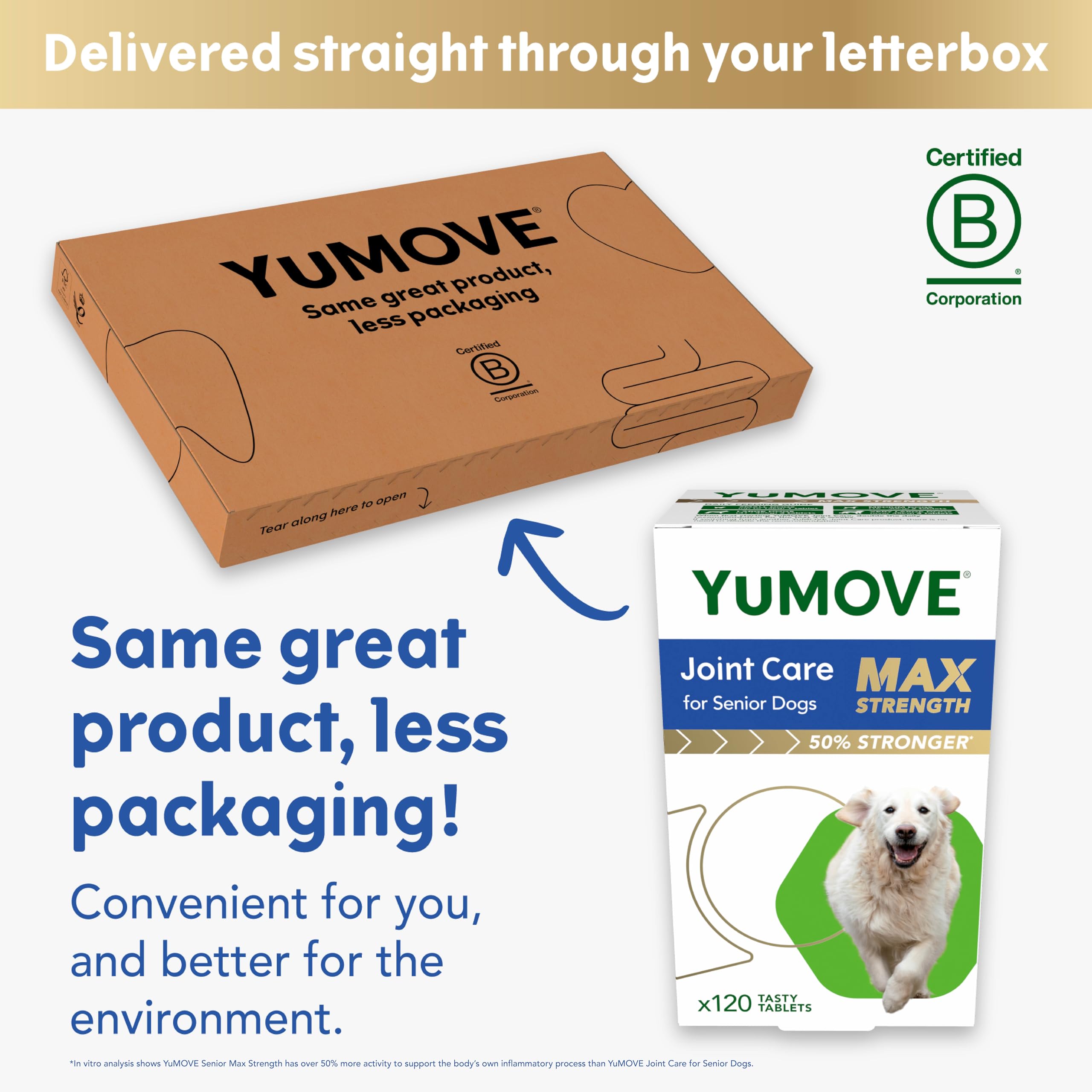 YuMOVE Max Strength Joint Supplement for Senior Dogs | 120 Tablets | Aids Mobility 2
