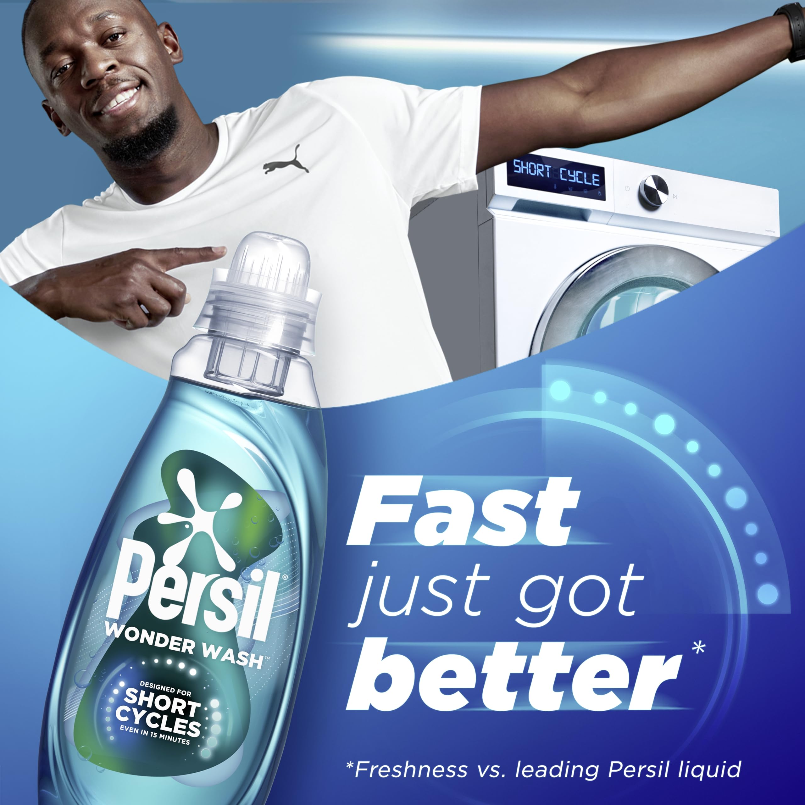 Persil Wonder Wash Speed Clean Non Bio Liquid Detergent | 1.08L | Fast Cycles 3