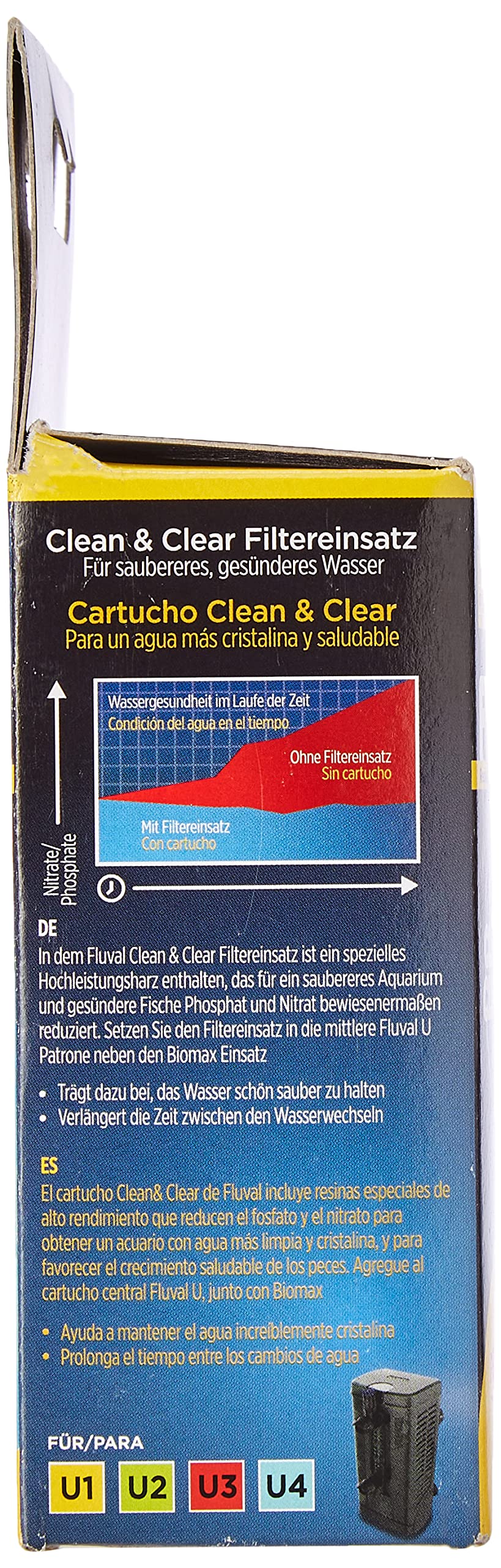 Fluval U Filter Clean & Clear Cartridge - For U1, U2, U3, U4 Filters | 2 Count 4