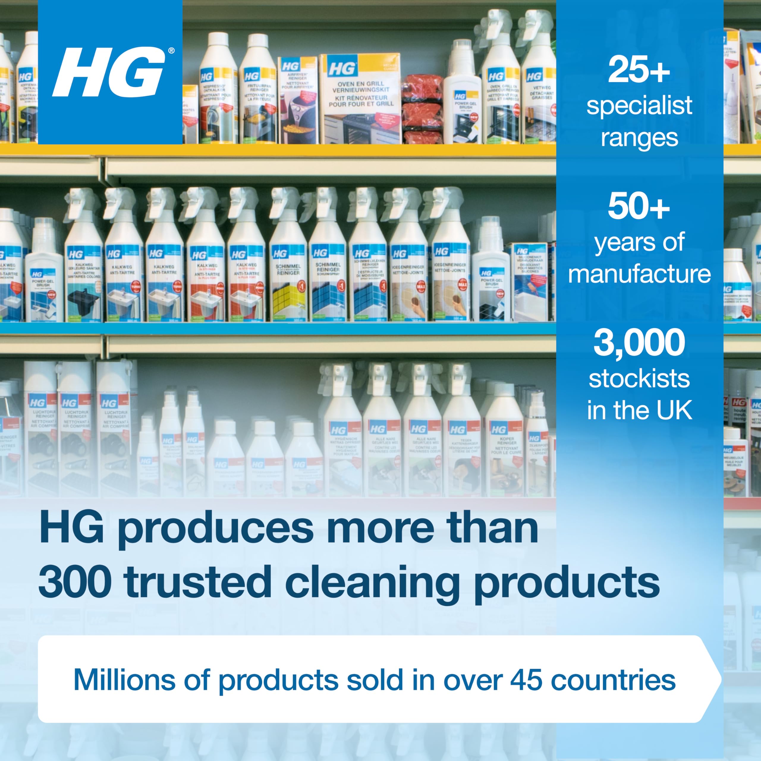 HG - Scale Away 3x Stronger Foam Spray, 500ml Professional Limescale Remover 15