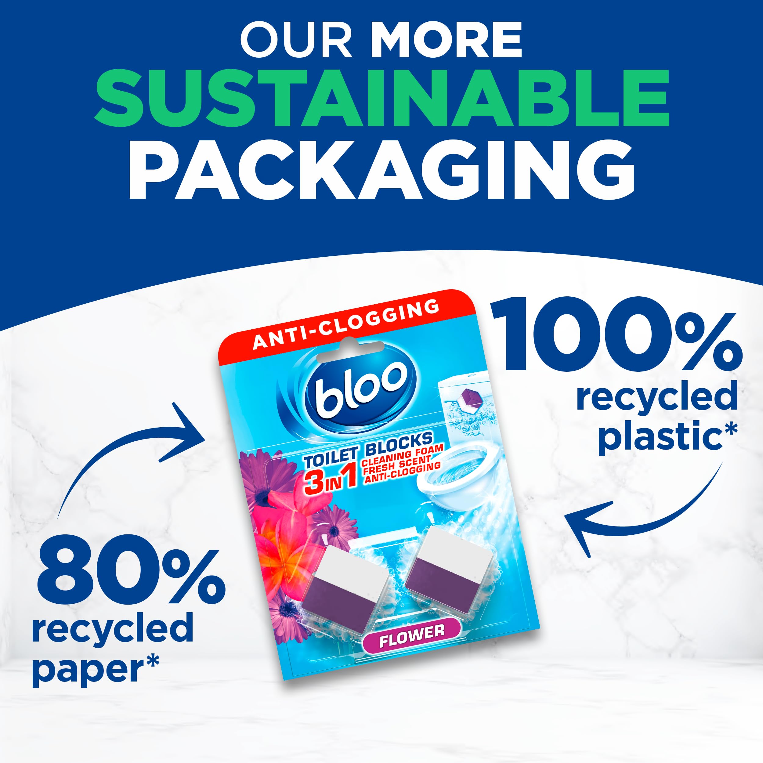 Bloo 3in1 Toilet Blocks - Limescale Remover & Cleaner | 2 Count Pack 5