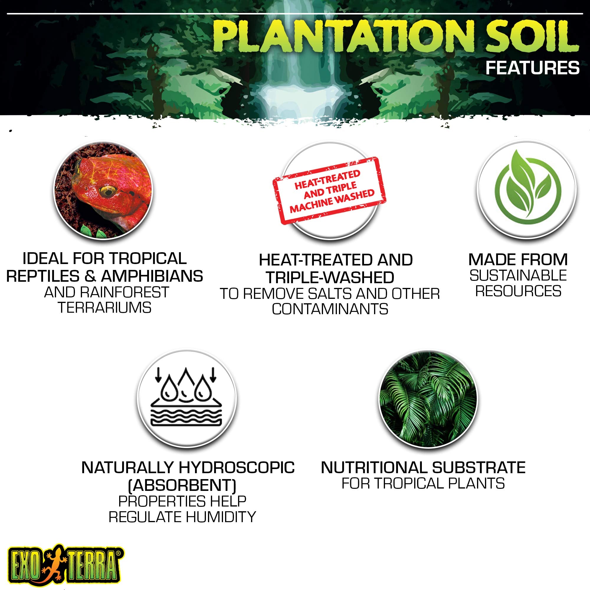 Exo Terra Plantation Soil Substrate - 100% Natural Coir for Tropical Terrariums | 3 x 8.8 Litre