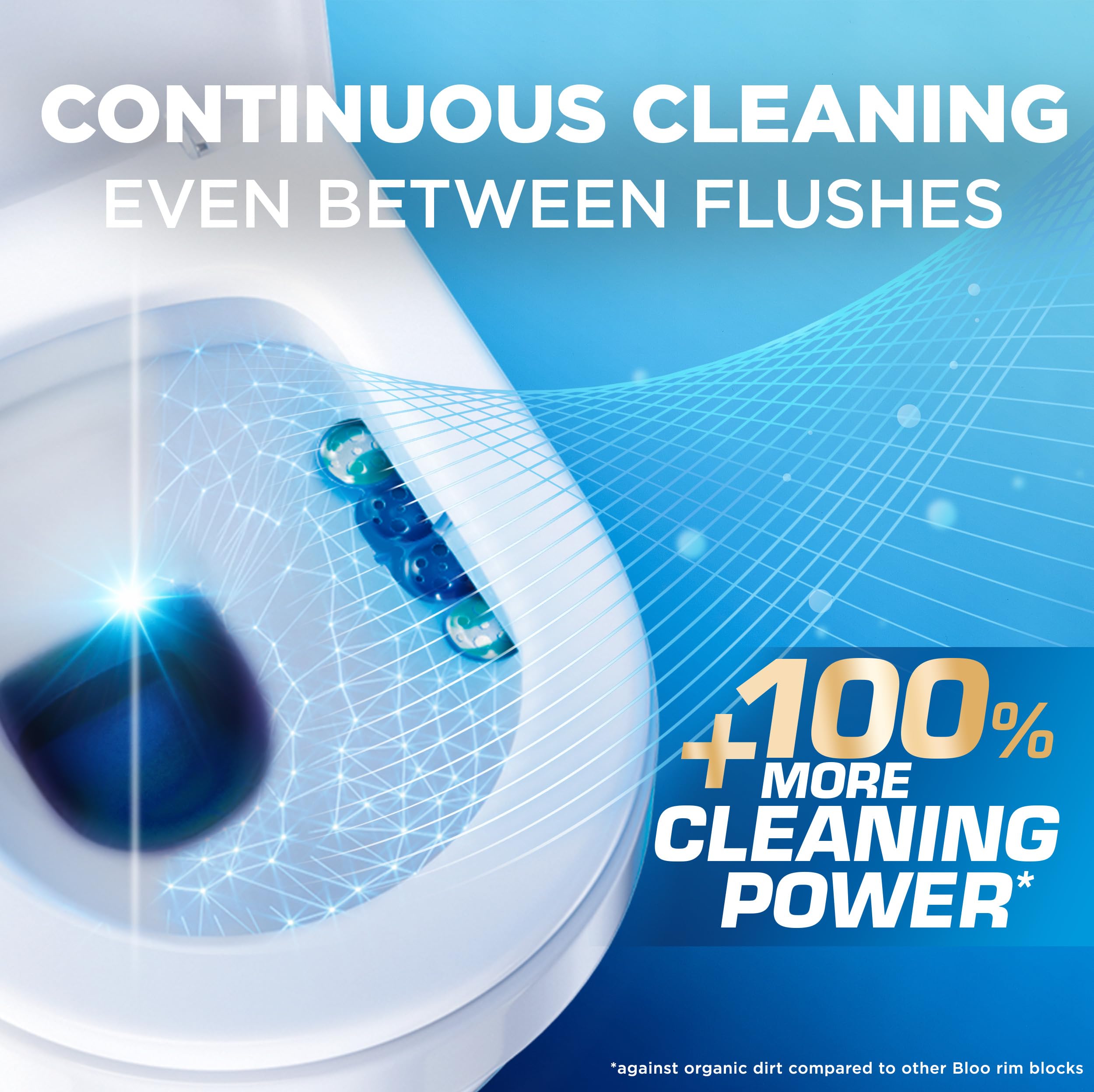 Bloo Self Active Duo Bleach Toilet Rim Block - Pack of 2 | 4-Function Formula 6