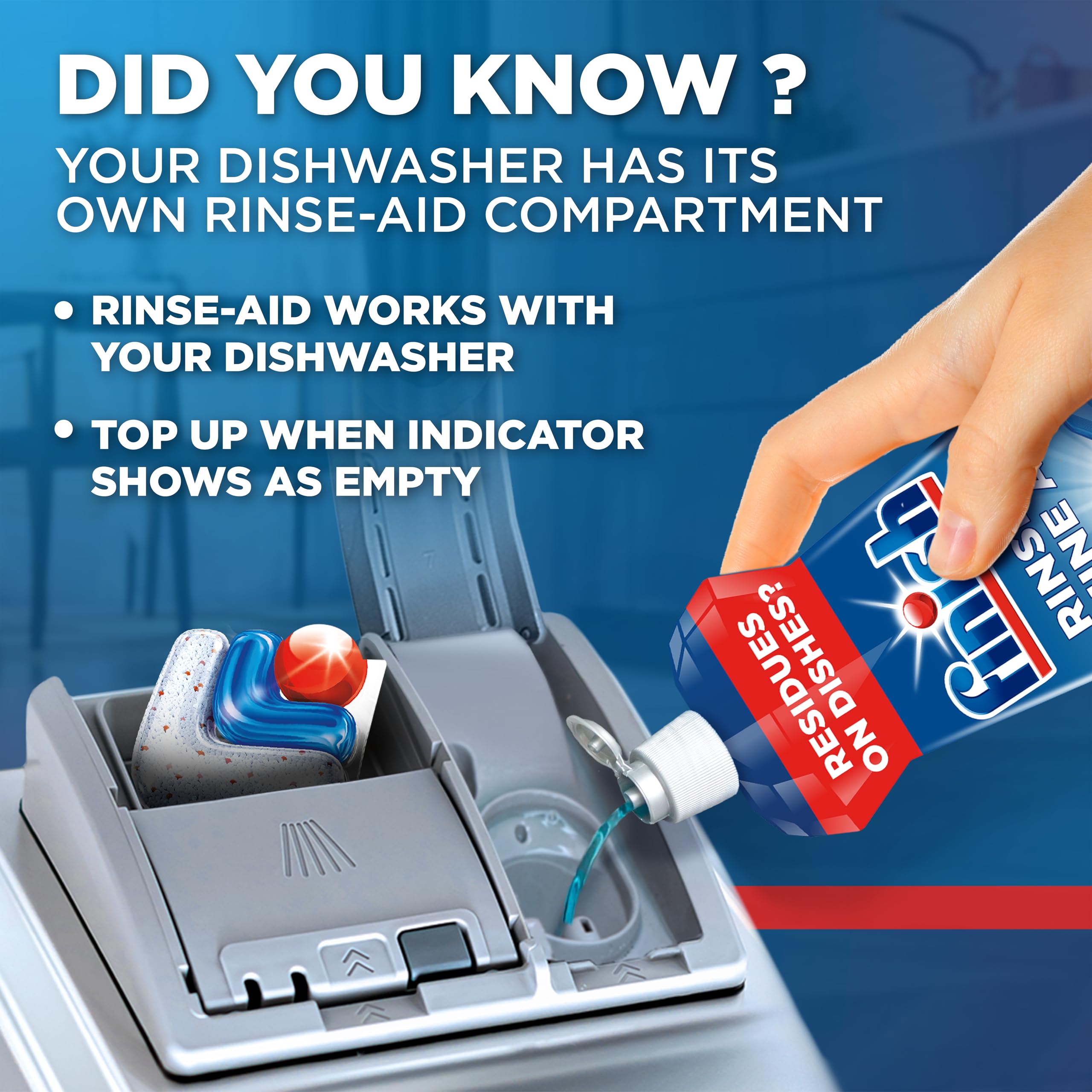 Finish Dishwasher Rinse & Shine Aid - 100% Better Drying, Spot Prevention | 6 x 250ml 7