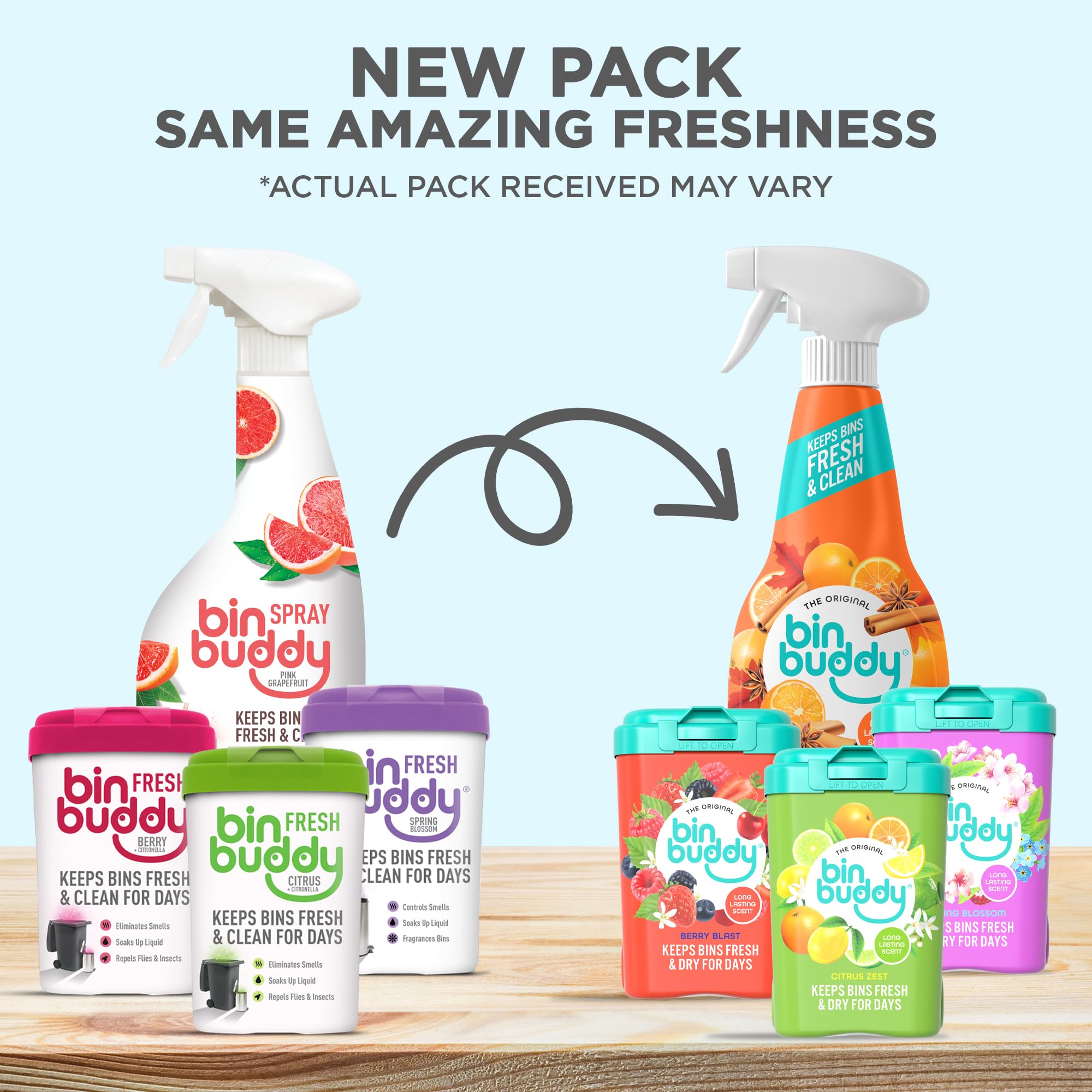 Bin Buddy Pink Grapefruit & Spring Flower Deodoriser Powder - 450g, Pack of 2 | Eliminates Odours