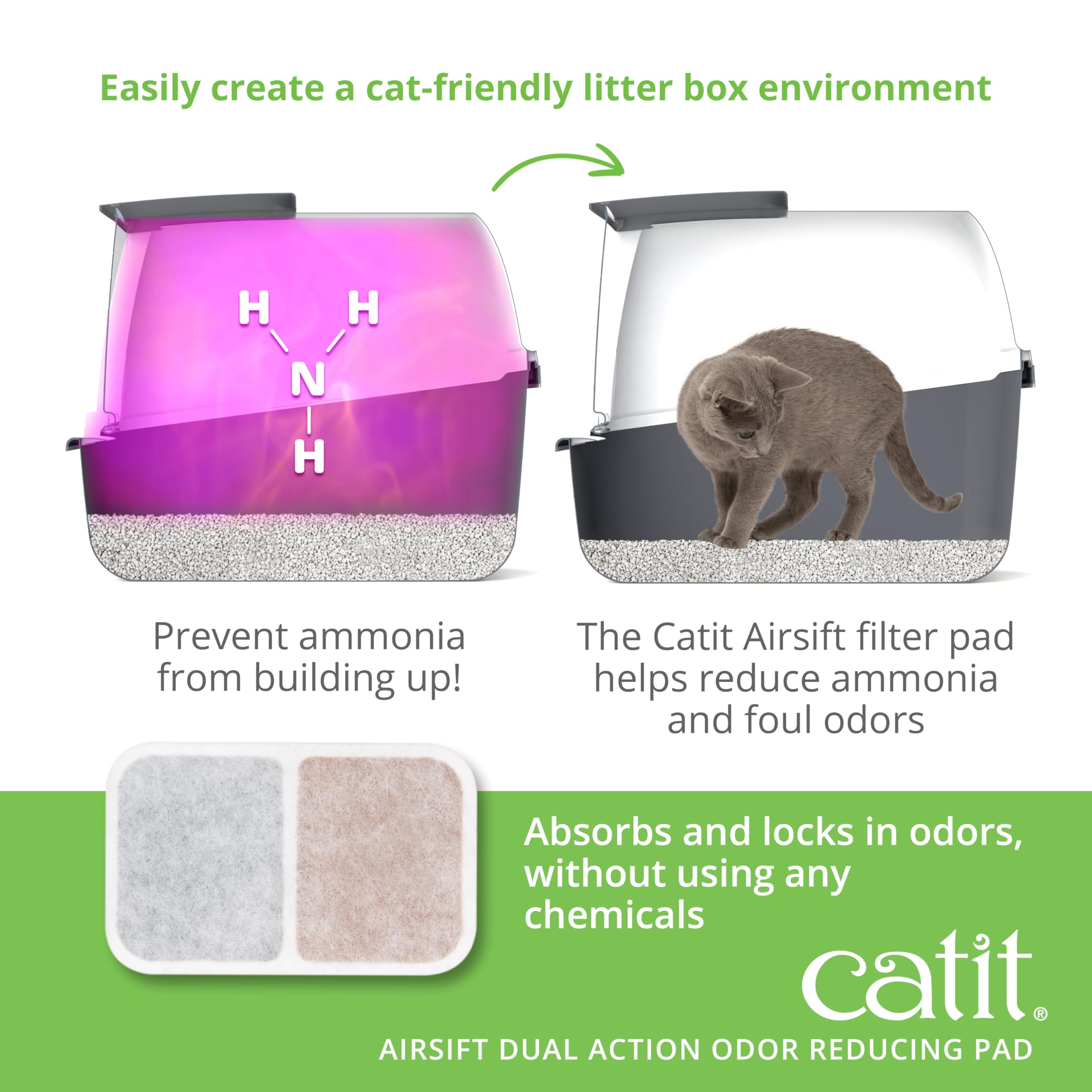 Catit AiRSiFT Dual Action Litter Box Pads - Odor Reducing, Unscented | Pack of 2 6