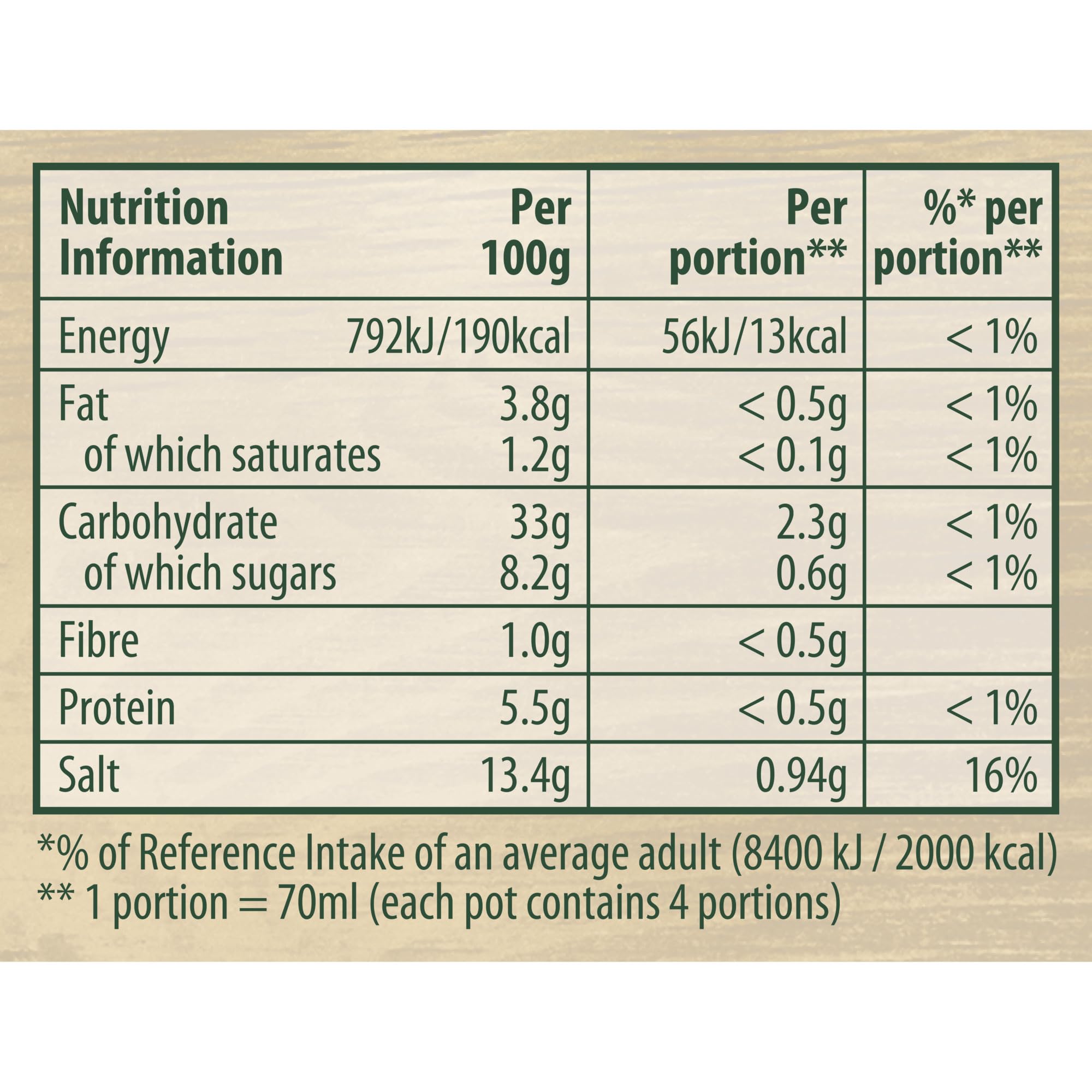Knorr Chicken Gravy Pot - Gluten Free, No Artificial Colours or Preservatives | 112g 7