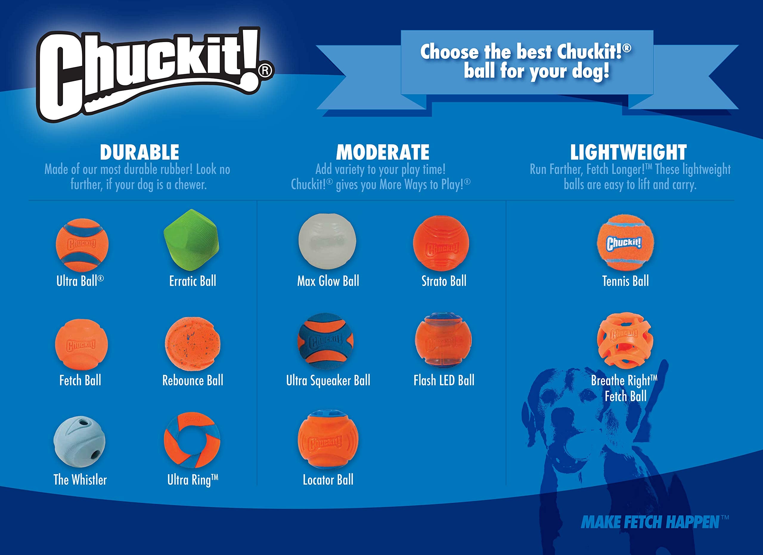 Chuckit! Ultra Squeaker Ball Dog Toy - High Bounce, Floating, Launcher Compatible | Small, 1 Pack 6