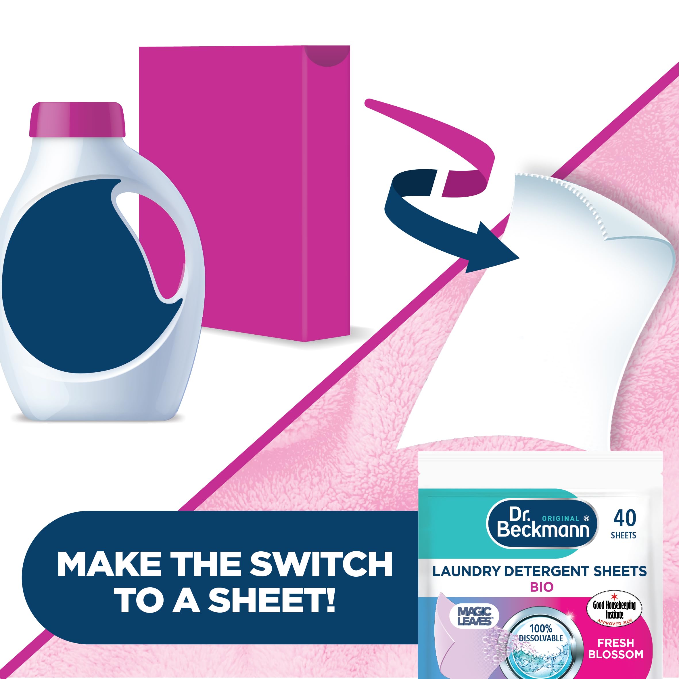 Dr. Beckmann - MAGIC LEAVES BIO Laundry Detergent Sheets (180g) 5