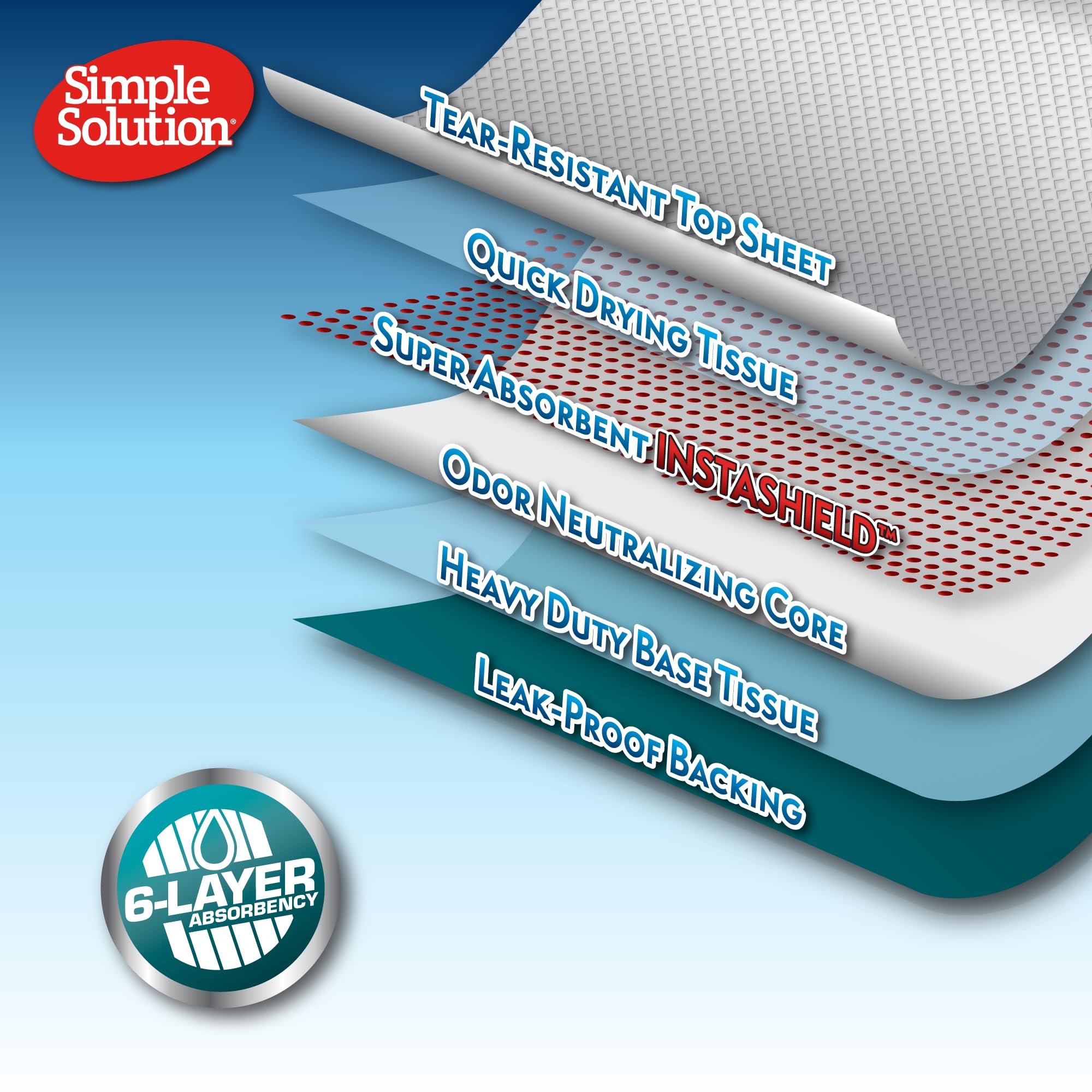 Simple Solution Extra Large Premium Dog Training Pads - Pack of 10 | 100% More Absorbency 7