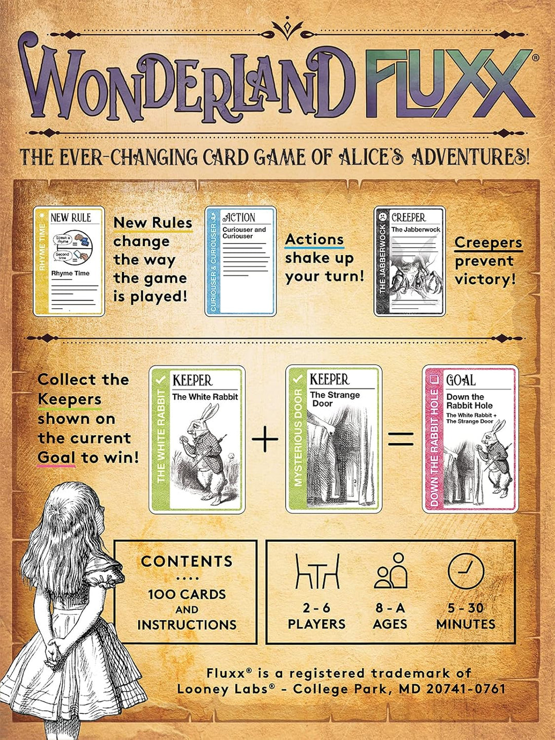 Looney Labs Wonderland Fluxx Board Game (LOO115)