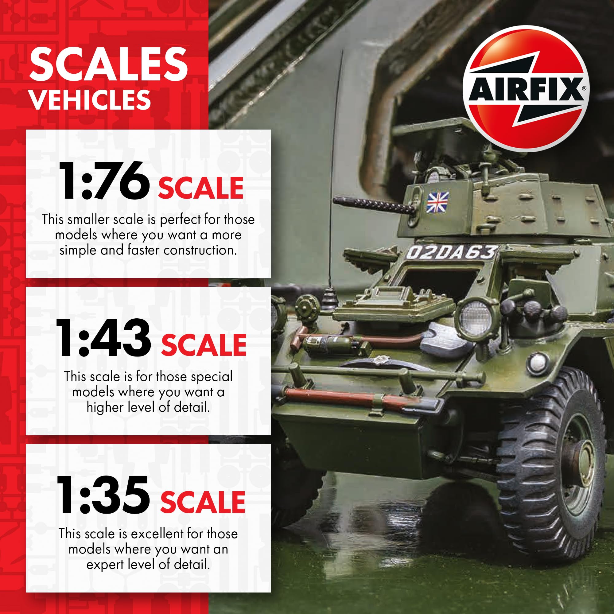 Airfix A01305V 25 PDR Field Gun & Quad - Vintage Military Model Kit for Ages 8+ 5