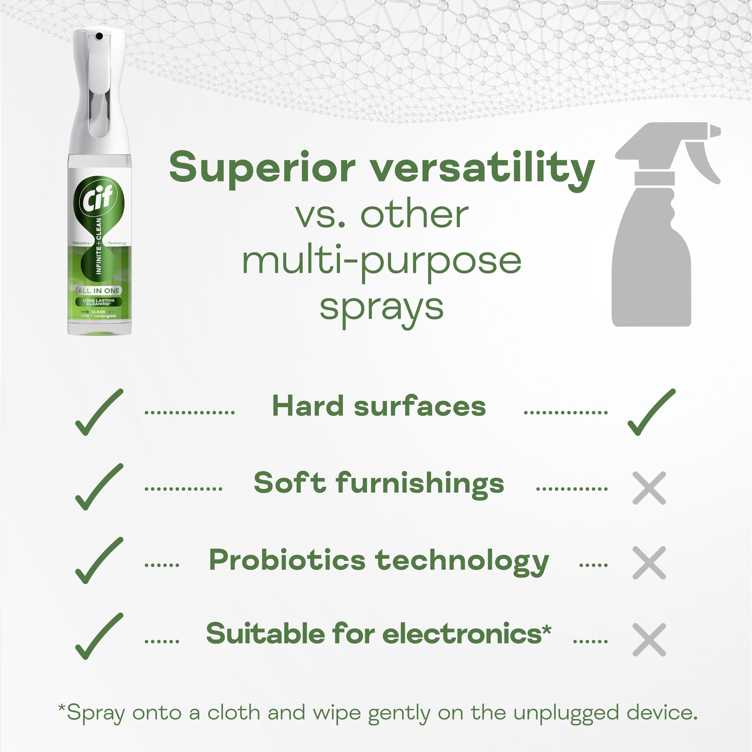 Cif Infinite Clean All-in-One Cleaner Reload - Lime & Lemongrass Scent | Probiotics Powered | 590 ml 7