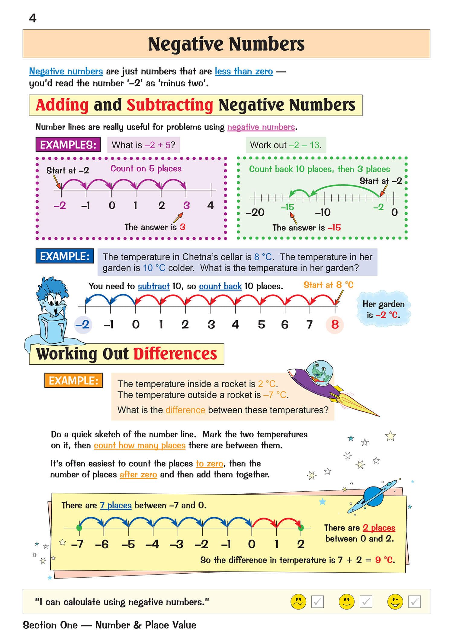 CGP KS2 Maths SATS Revision Book - Ages 10-11 | Paperback | 112 Pages 4