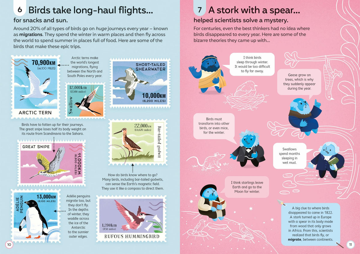 Usborne 100 Things to Know About Wildlife - 128 Pages | Ages 8-11 | Hardcover