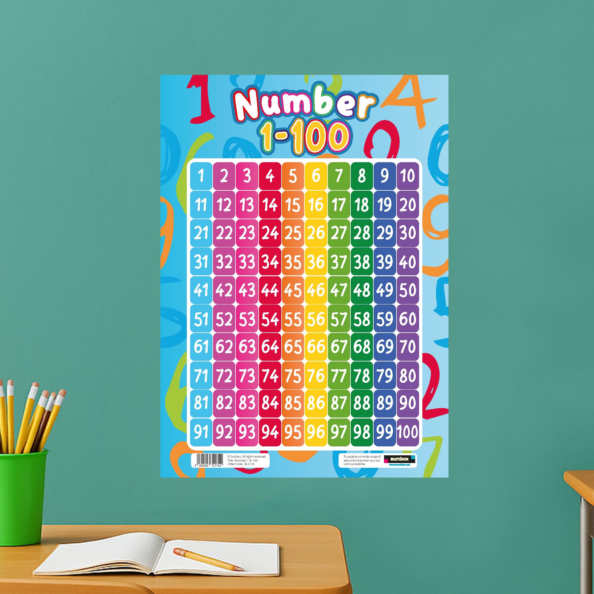 Sumbox Numbers 1-100 Educational Poster for Kids - A3 Size Maths Learning Aid 8