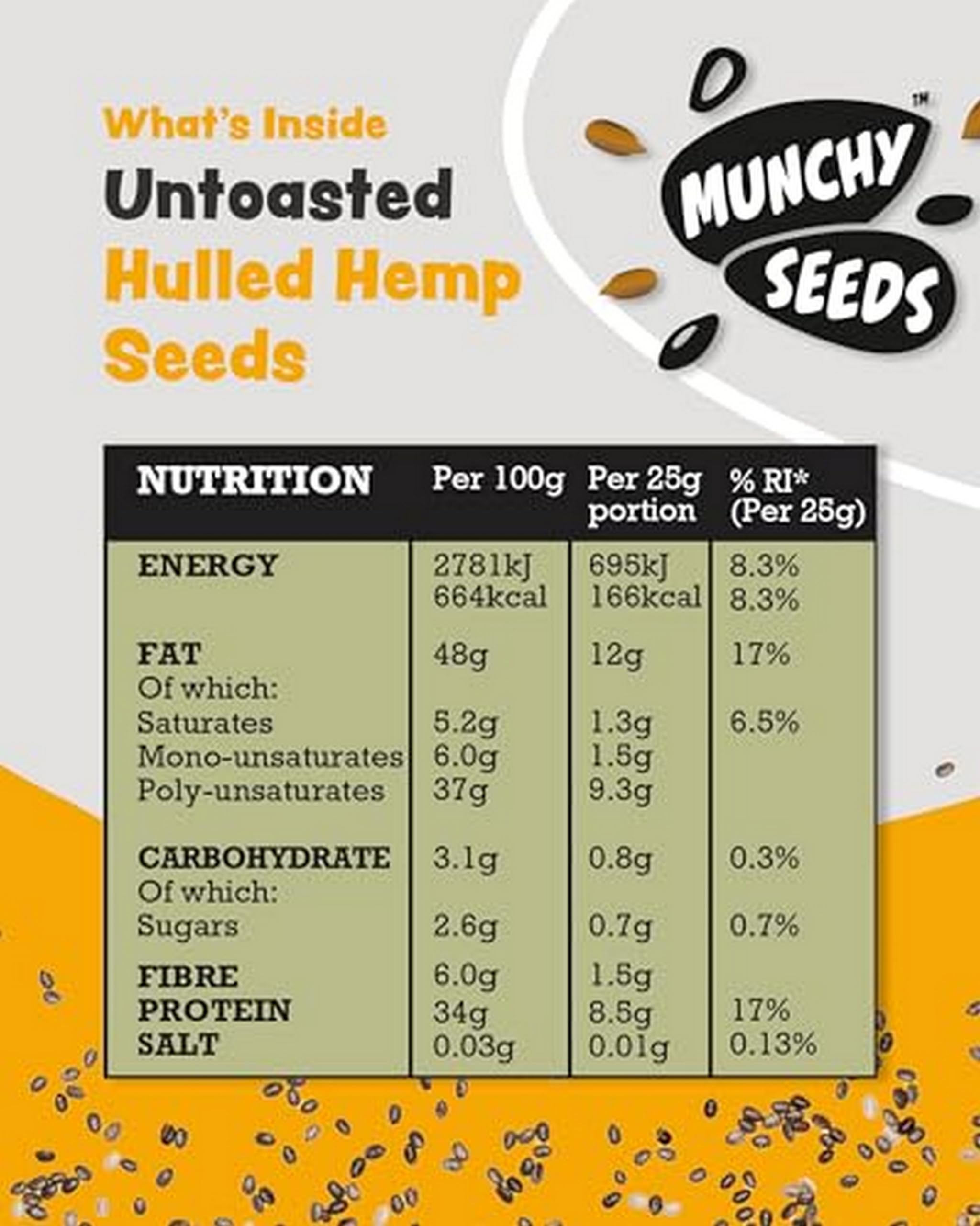 Munchy Seeds Hulled Hemp Seeds - Vegan Protein, Omega 3 Source | 1kg Roasted 8