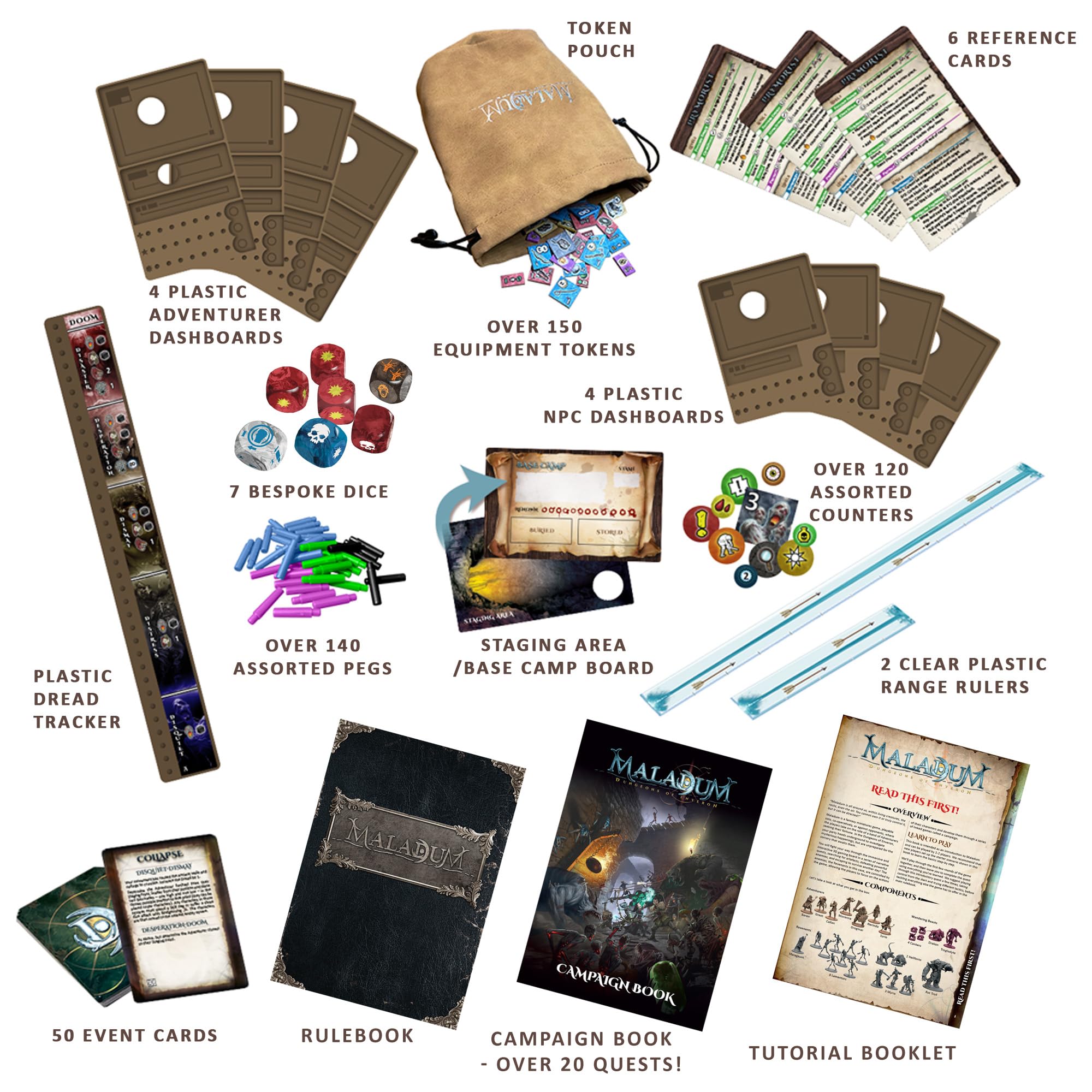 Battle Systems Maladum Dungeons of Enveron Starter Set - Fantasy Miniature Board Game 8