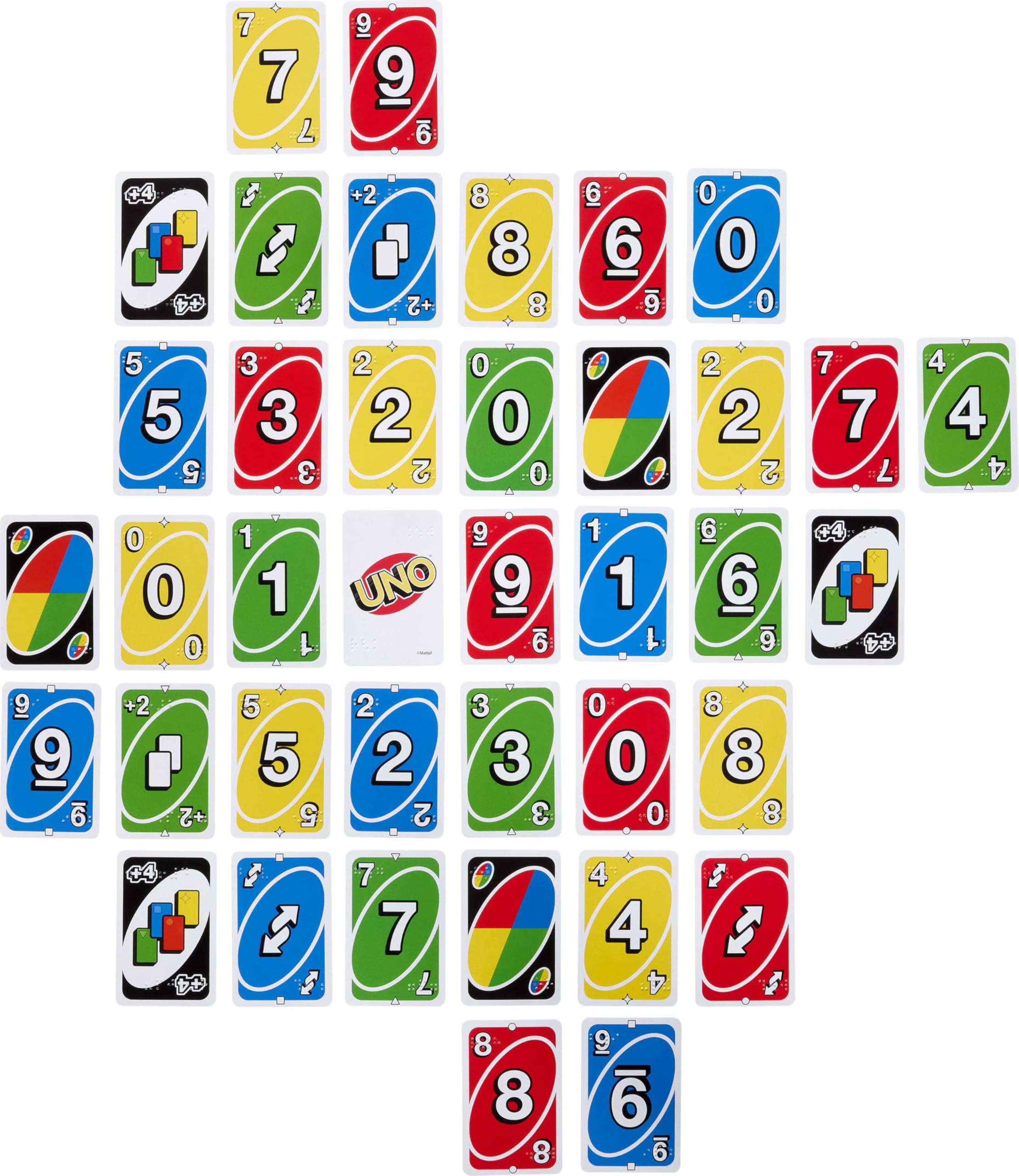 Mattel Games UNO Braille Card Game | 112 Cards + 8 Translation Cards | Ages 7+