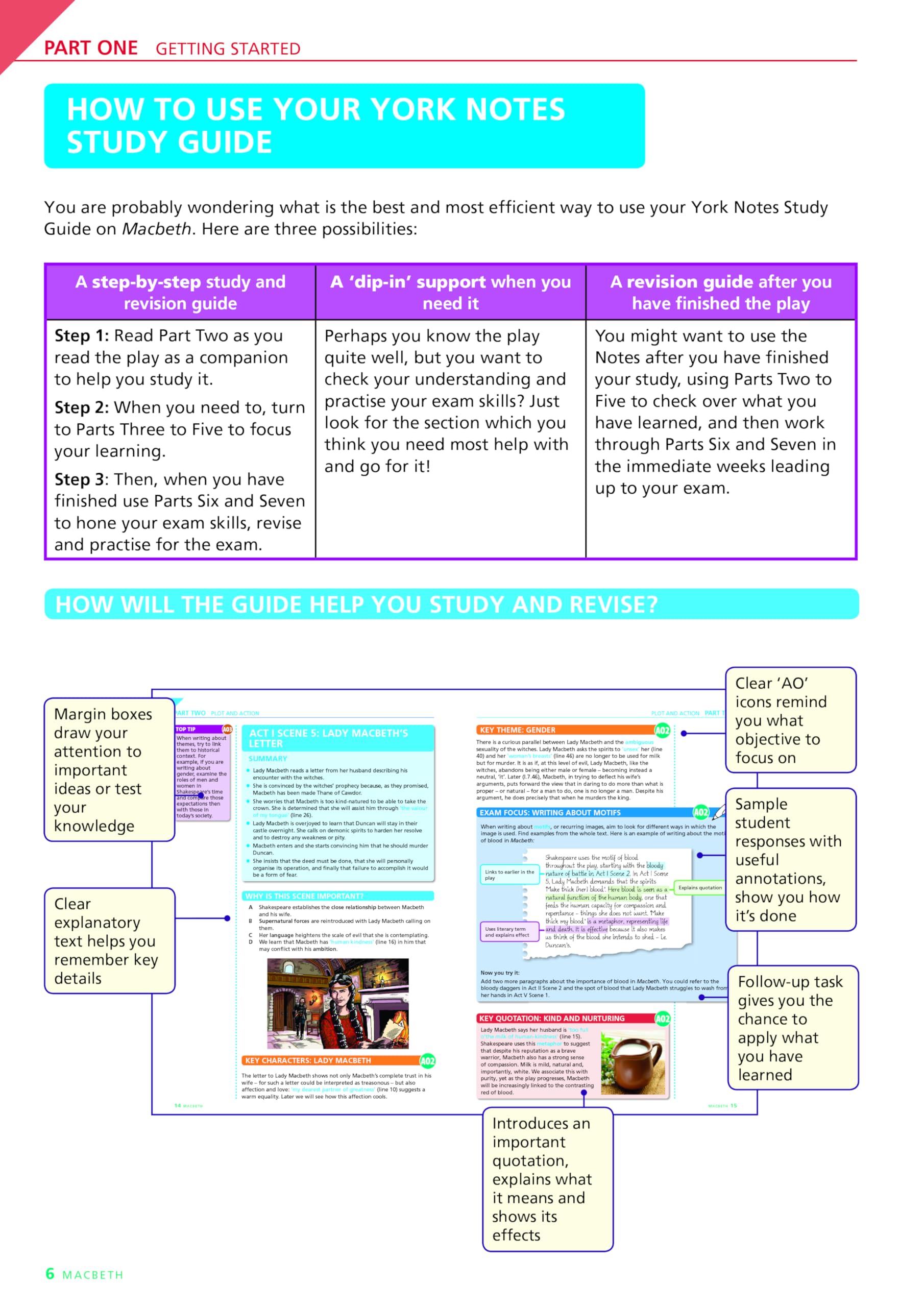 PEARSON EDUCATION York Notes for GCSE - Macbeth Study Guide | Paperback | 88 Pages 4