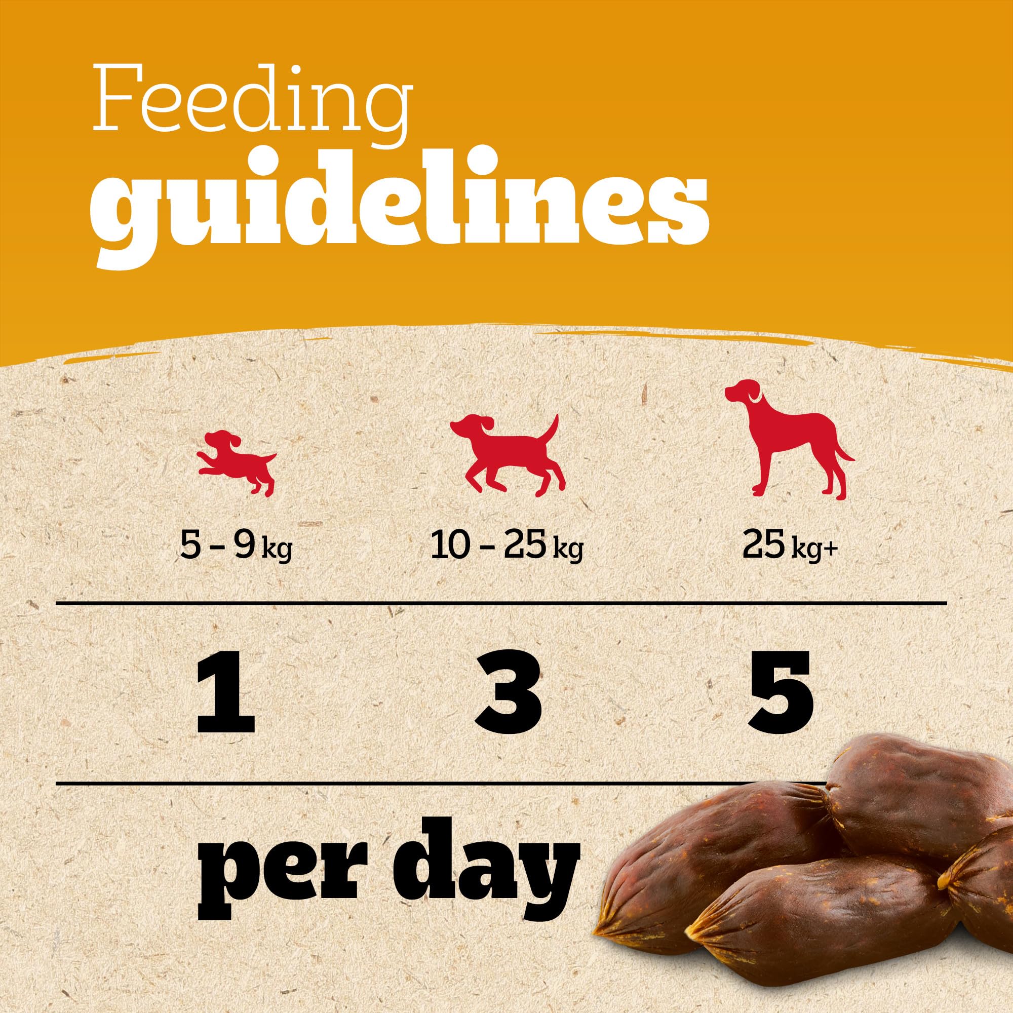 Pedigree Ranchos Dog Treats - Sausages with Pork | 100% Natural Pork | Grain Free (Pack of 7 x 60g) 6