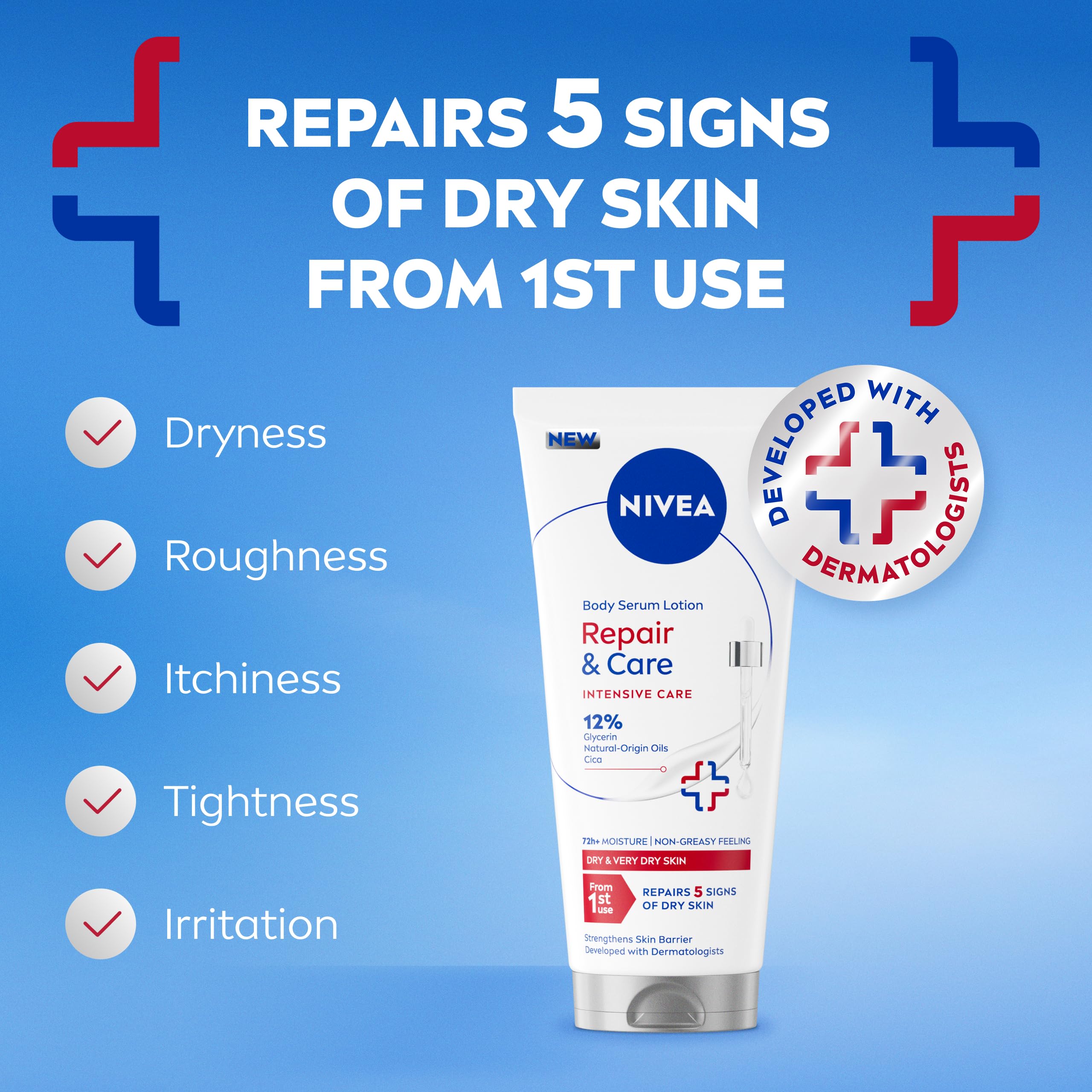 NIVEA Body Essentials Repair & Care Serum Lotion - Hydration & Repair | 200ml 5
