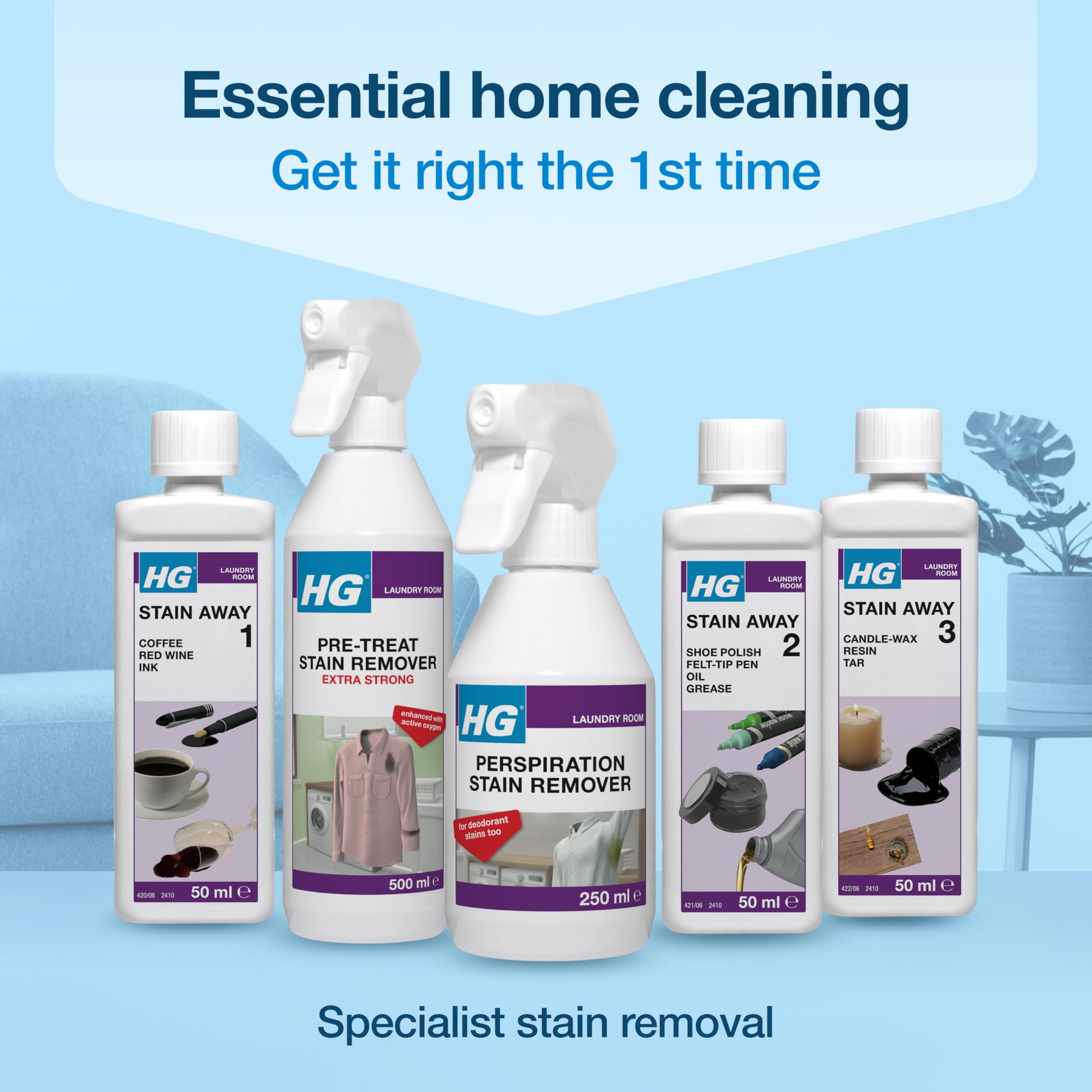 HG Perspiration Stain Remover - Removes Sweat & Deodorant Marks | Liquid 250ml 8