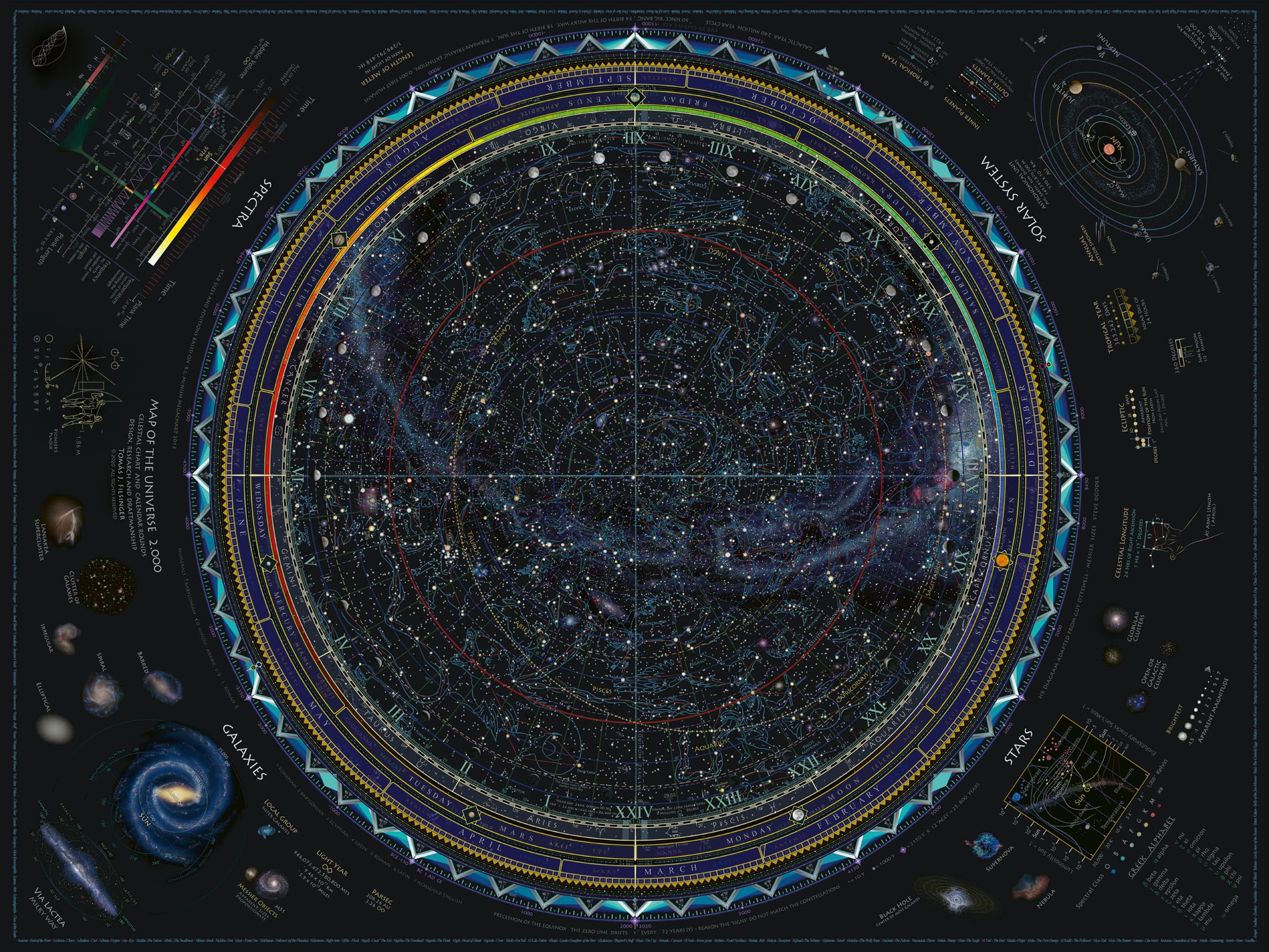 Ravensburger Map of the Universe 1500 Piece Jigsaw Puzzle for Adults & Teens