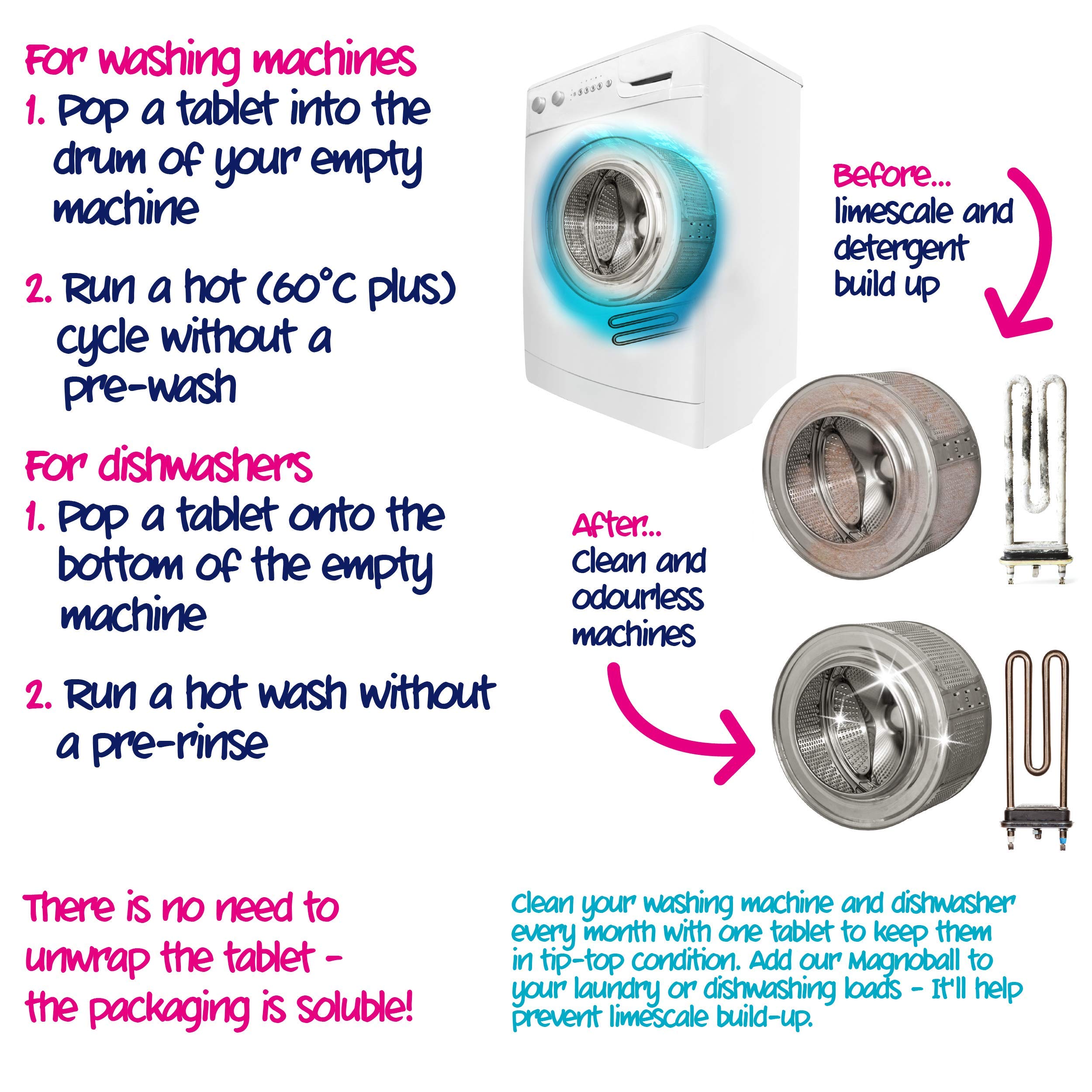 Ecozone Washing Machine & Dishwasher Cleaner Tablets - 2-in-1 Descaler Kit | Unscented 2