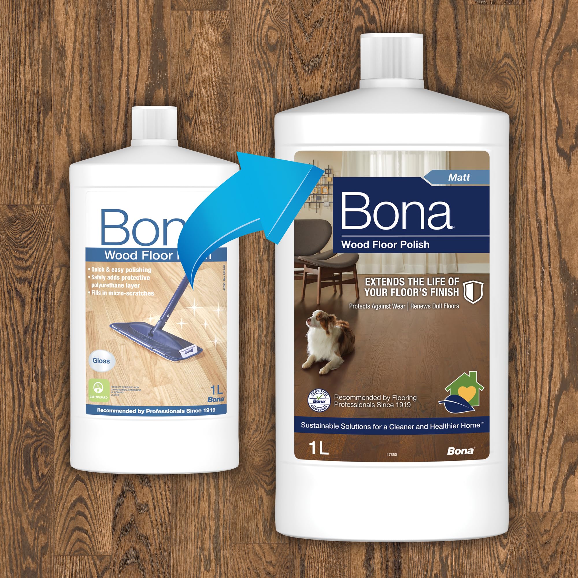 Bona Wood Floor Matt Polish - Protects Sealed Wood Floors | 1 Litre | Dries in 2 Hours 2