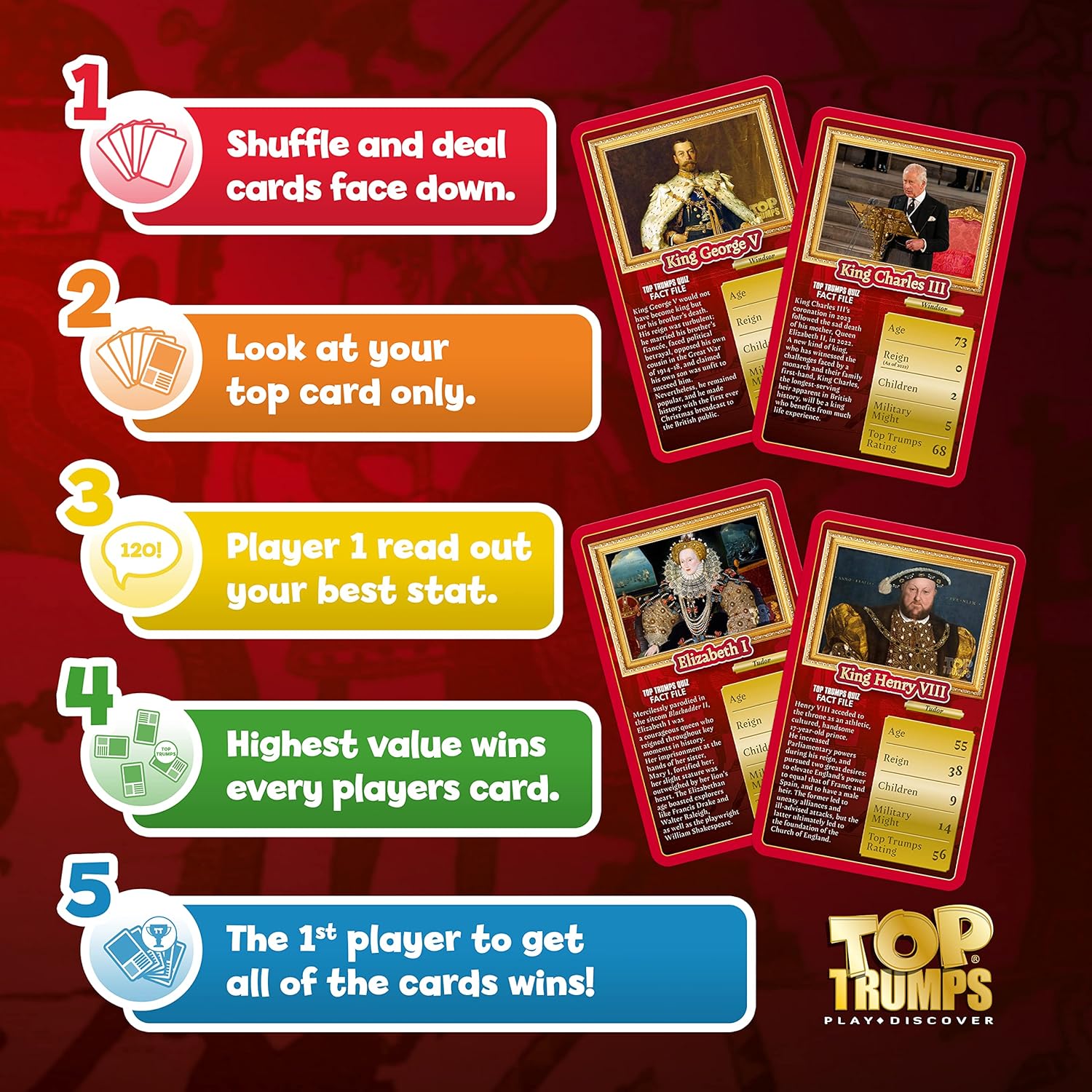 Top Trumps Kings and Queens Classics Card Game English Edition 10