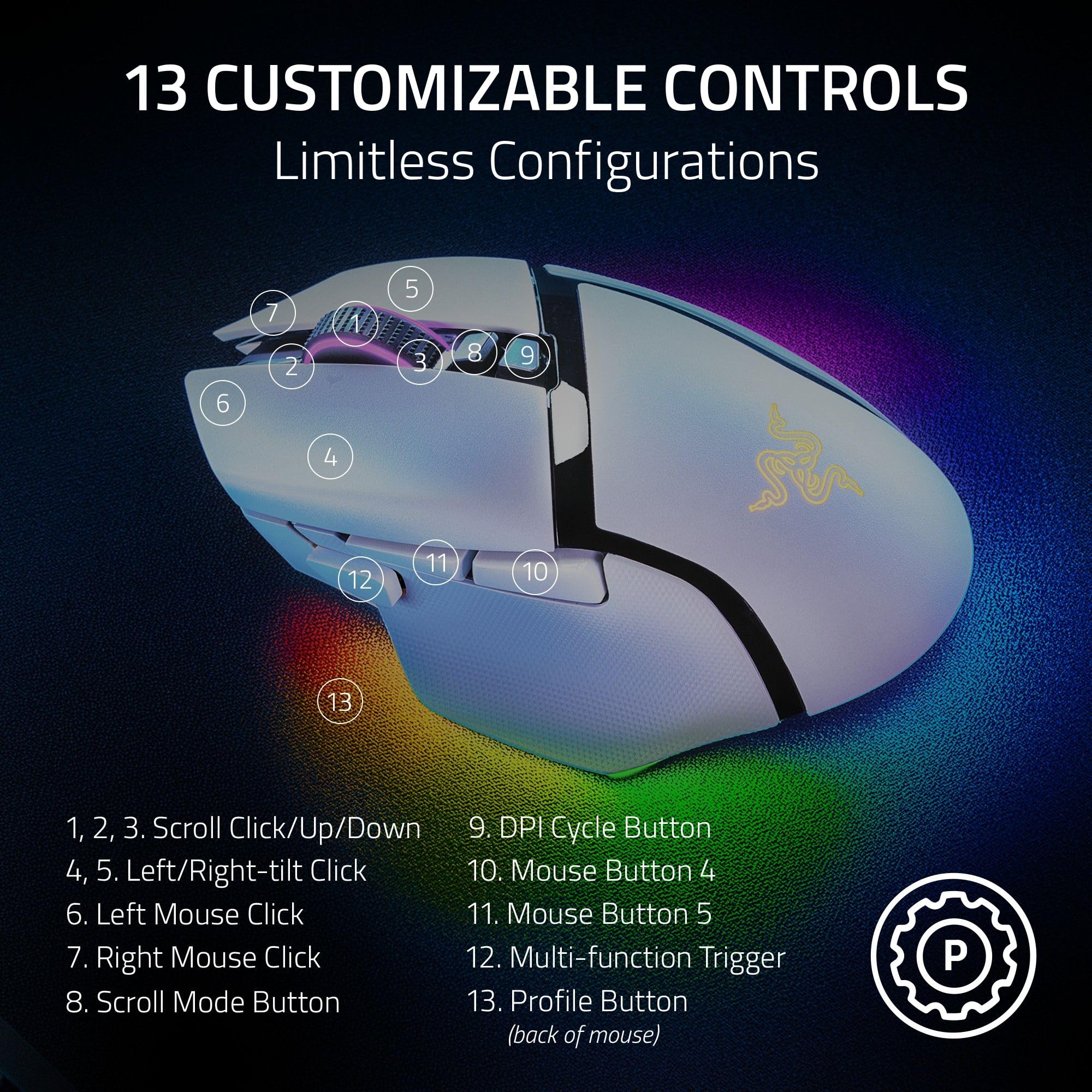 Razer Basilisk V3 Pro - Wireless Gaming Mouse with HyperScroll Tilt, 13-Zone RGB, 30K Sensor 9