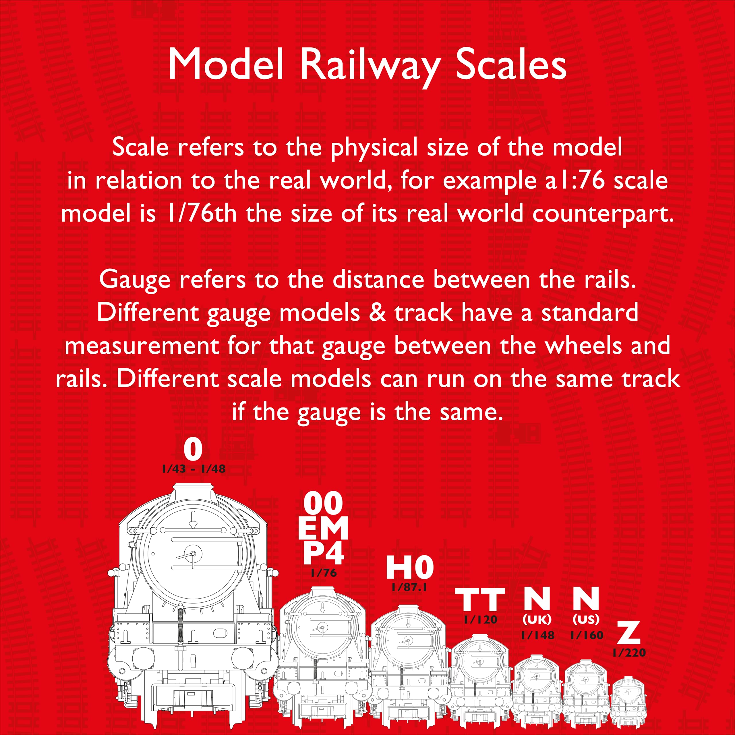 Hornby R601 OO Gauge Double Straight Track - 335mm Length | Black Plastic | Ages 12+ 3