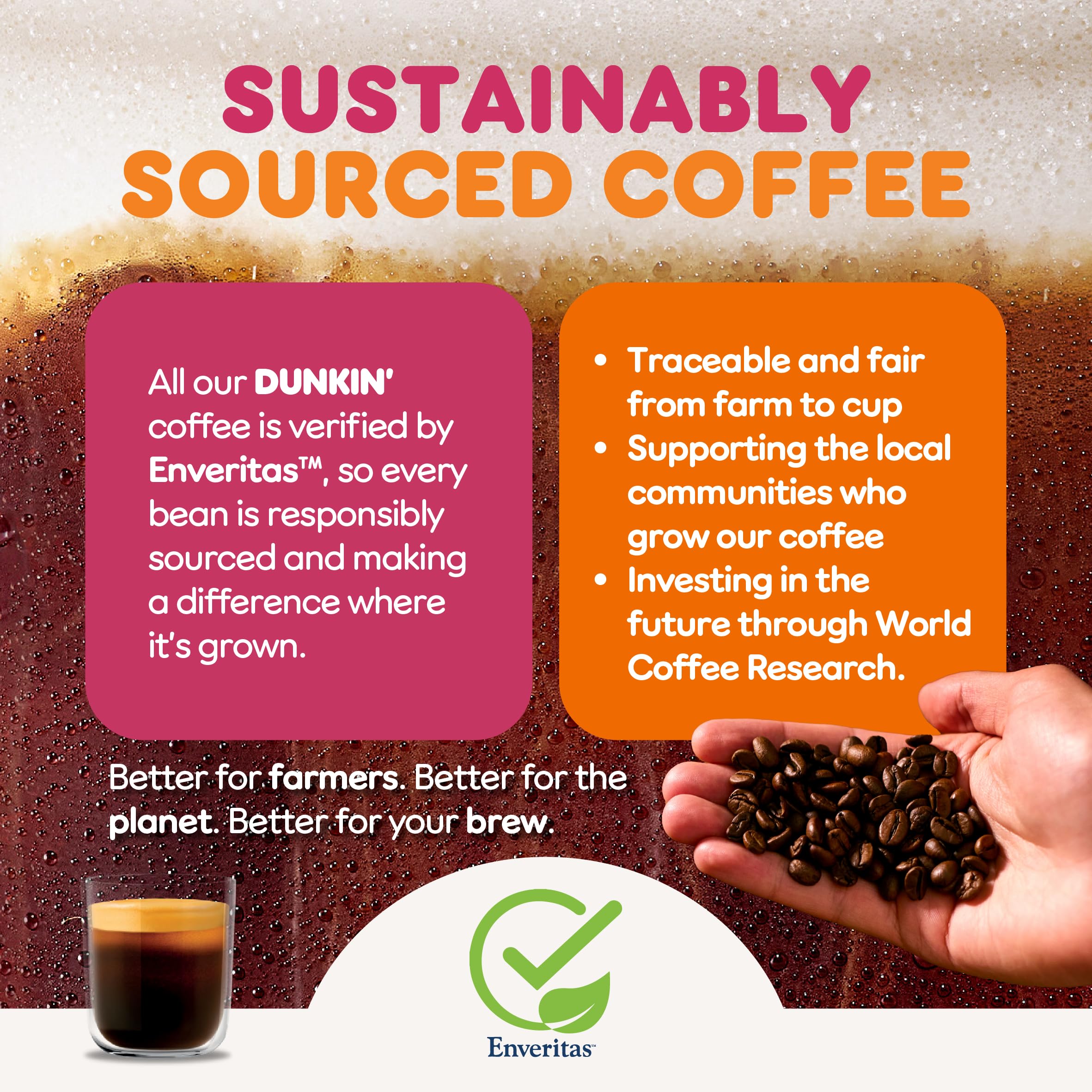 Dunkin' Donuts Original Blend Coffee Capsules for Nespresso - Medium-Dark Roast | 10 Count 6