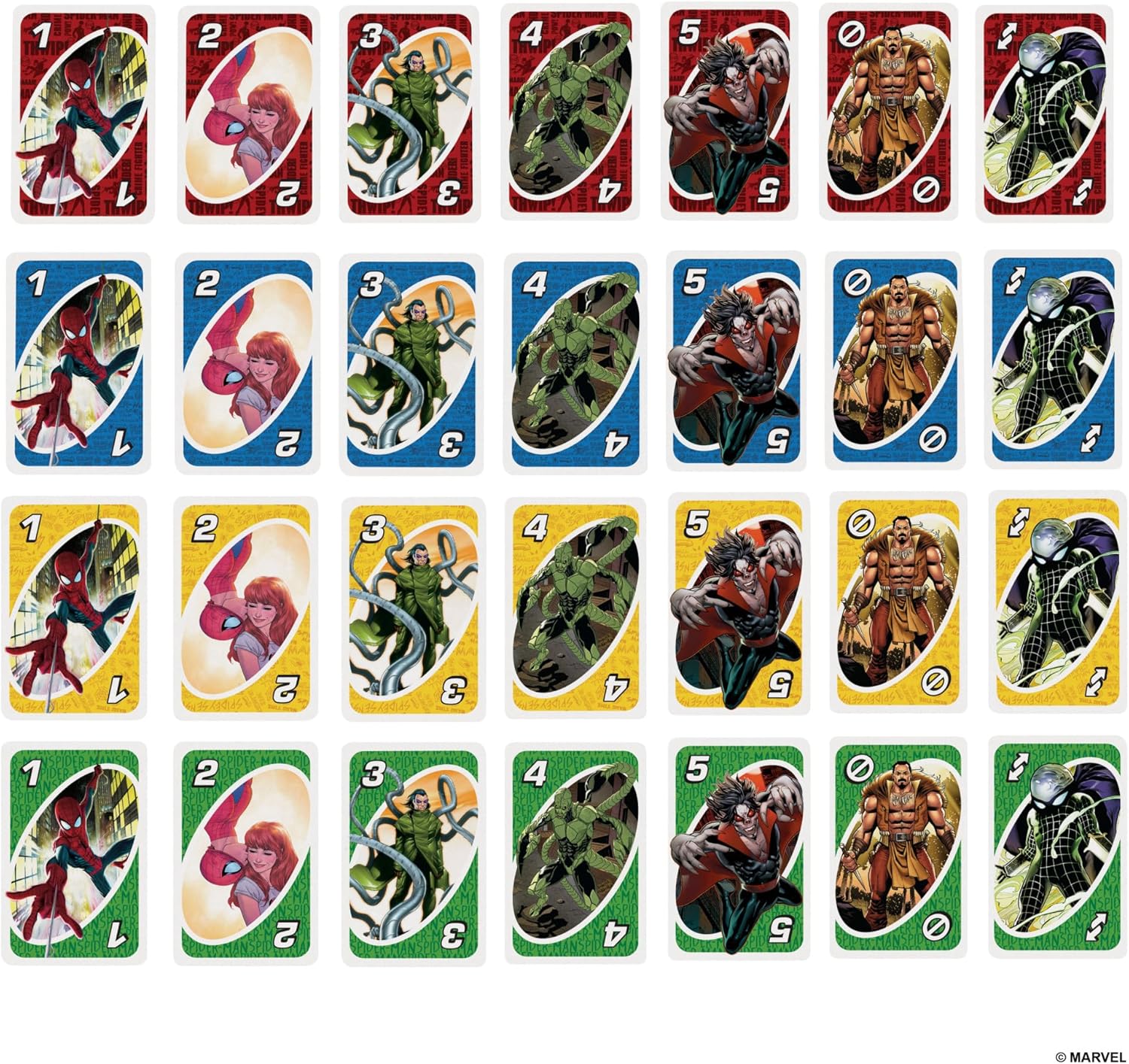Mattel Games UNO The Amazing Spider-Man Card Game 6
