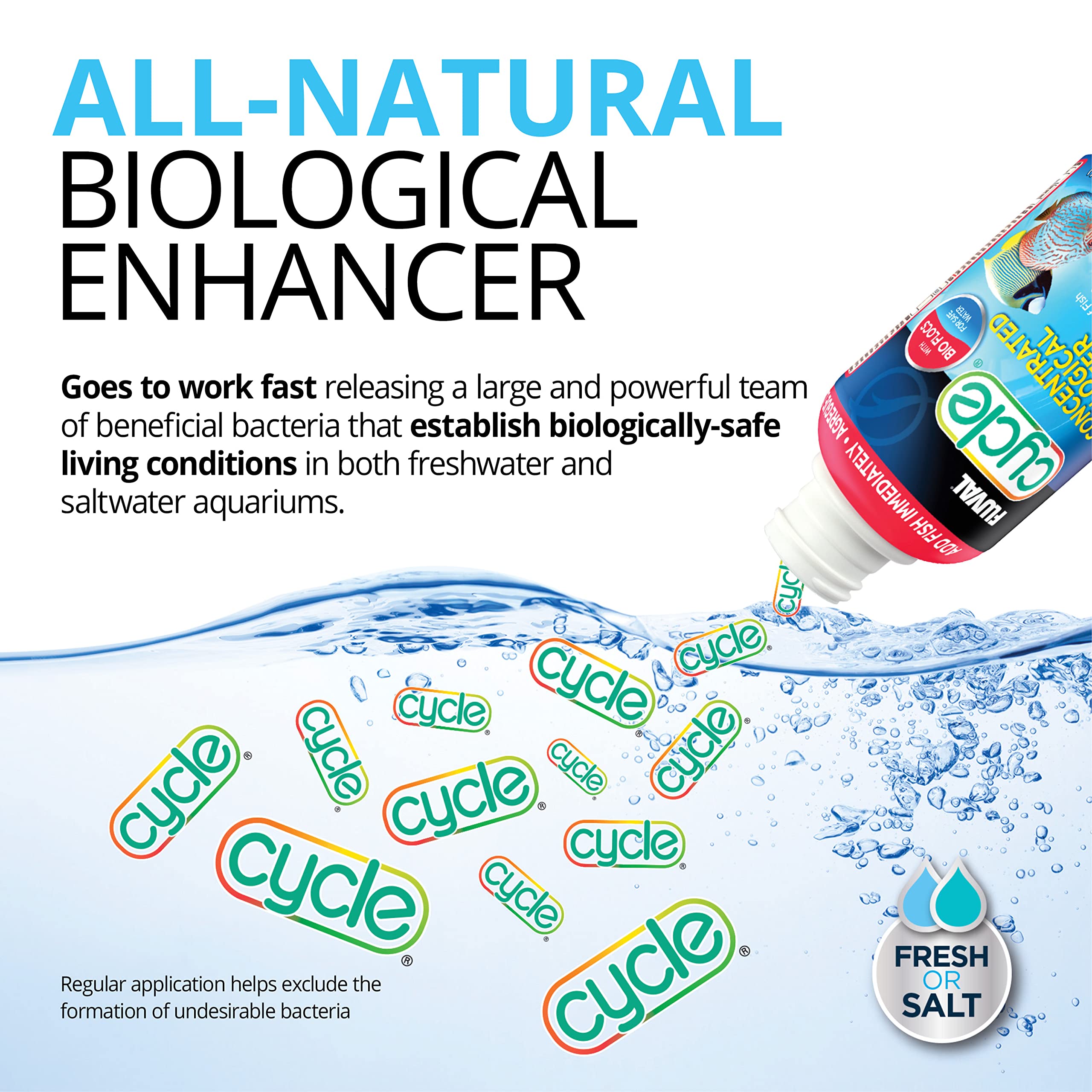 Fluval Biological Water Conditioner - Establishes Beneficial Bacteria | 500 ml Liquid 2