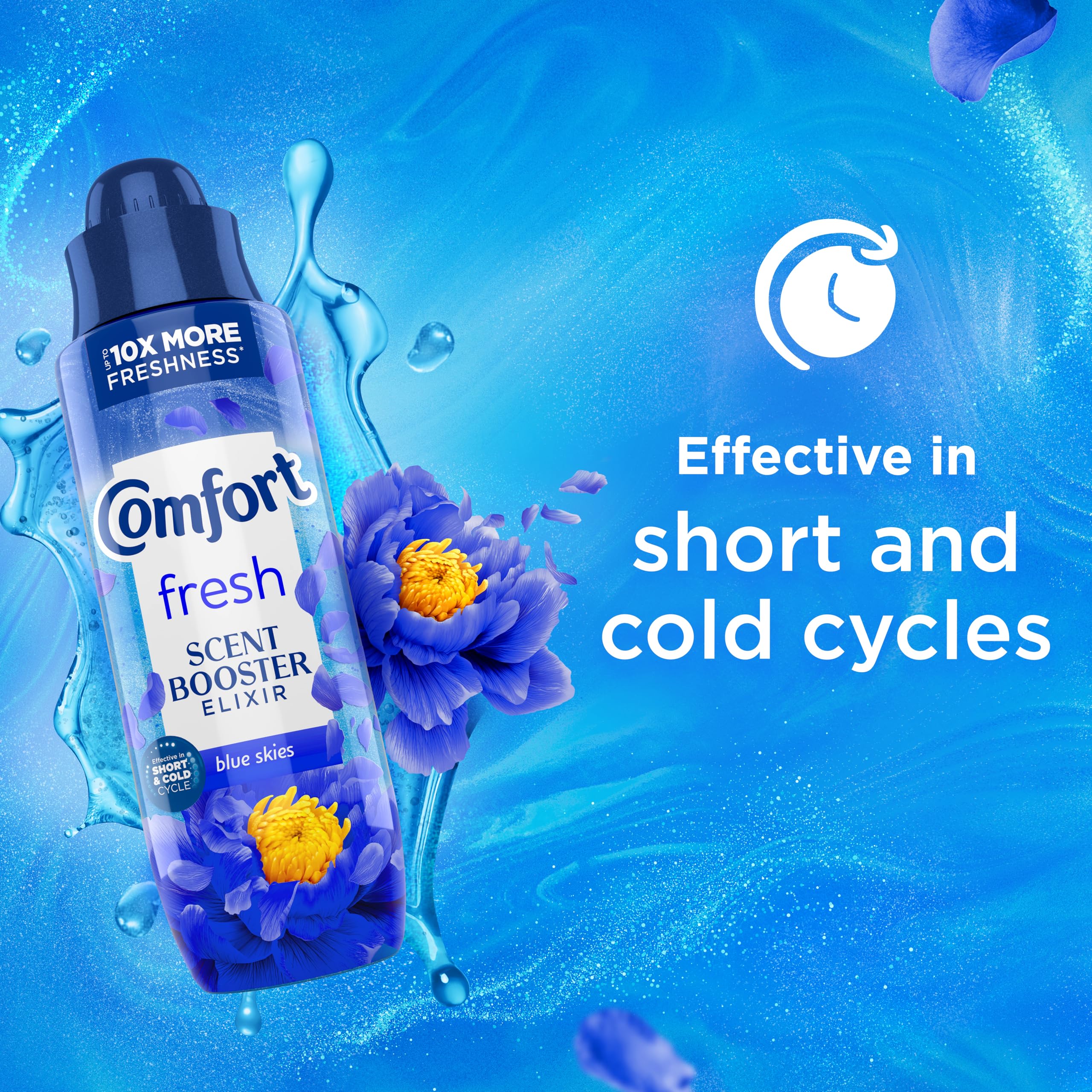 Comfort Fresh Blue Skies Scent Booster Elixir with ScentLock Technology 5