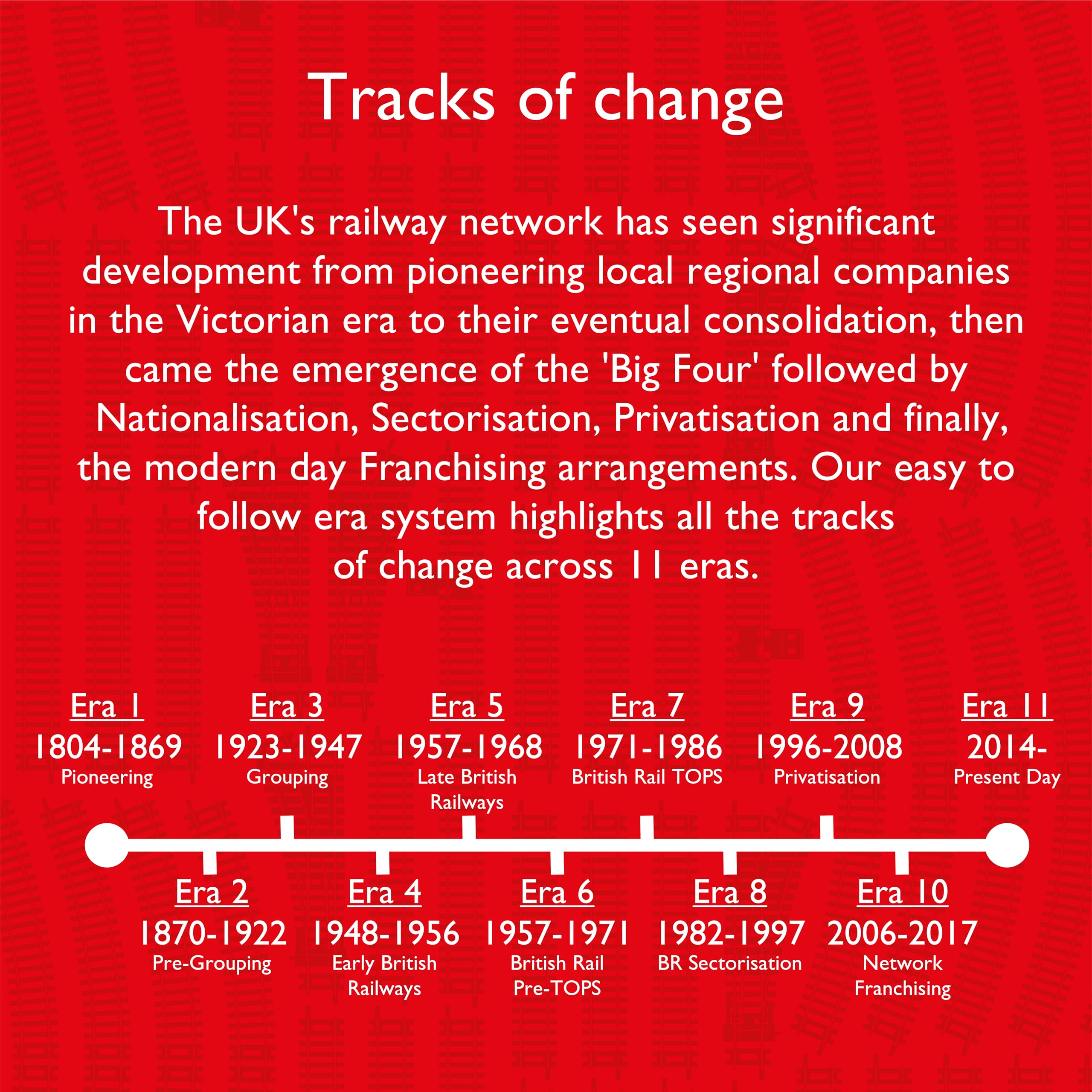 Hornby R8206 Power Track for Model Railway Layouts 4