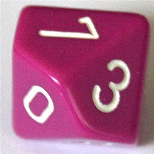 Chessex CHX25427 Dice-Opaque Light Purple/White Set