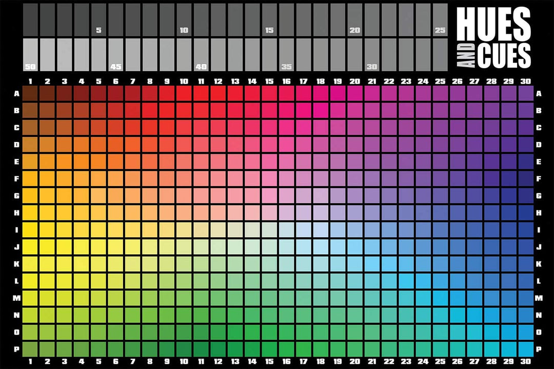 Die OP-Spiele – Hues and Cues – Brettspiel