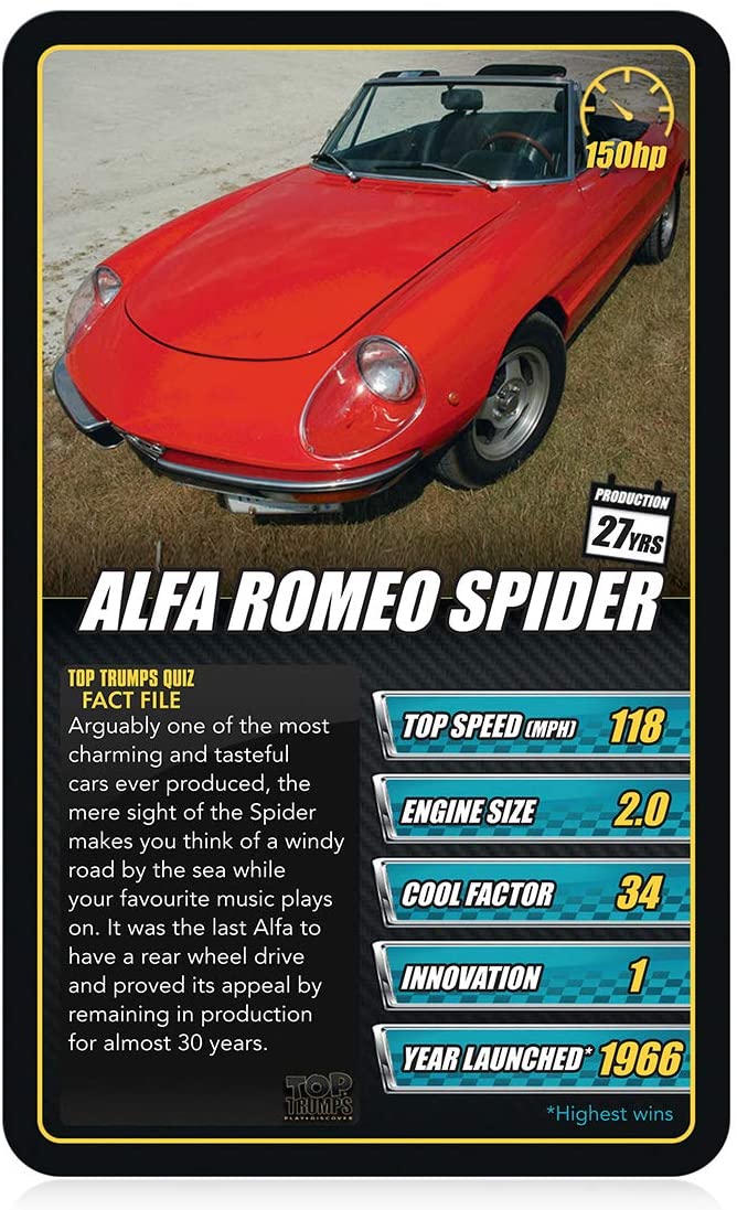 Sports Cars Top Trumps Card Game