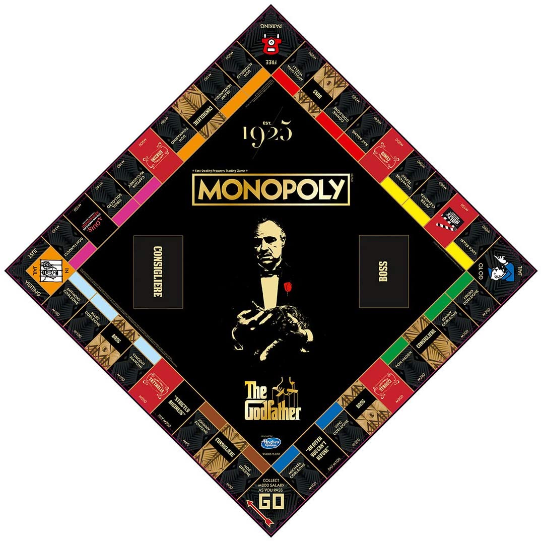 The Godfather Monopoly Board Game