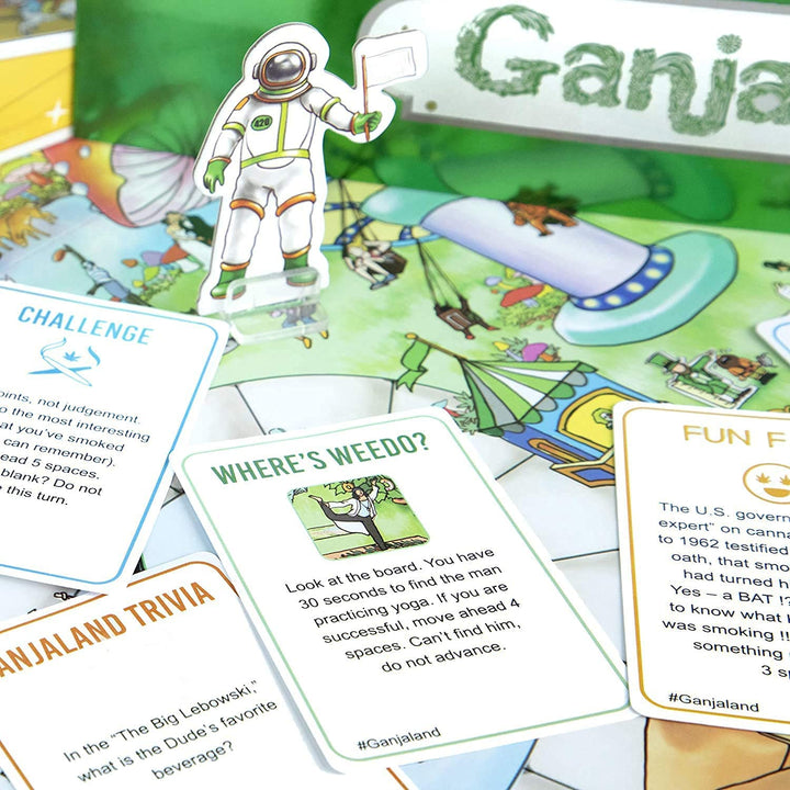 What Do You Meme GanjaLand – Ein episches Weed-Abenteuer-Brettspiel