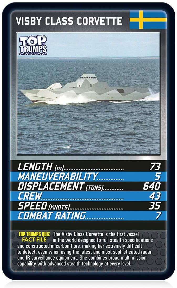 Battleships Top Trumps Card Game