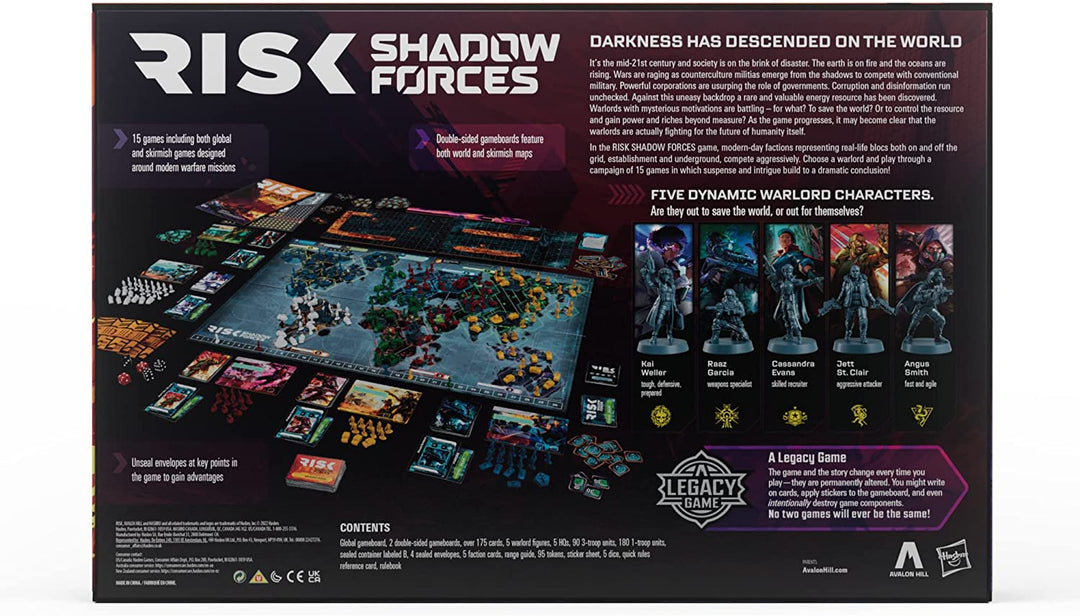 Risk Shadow Forces