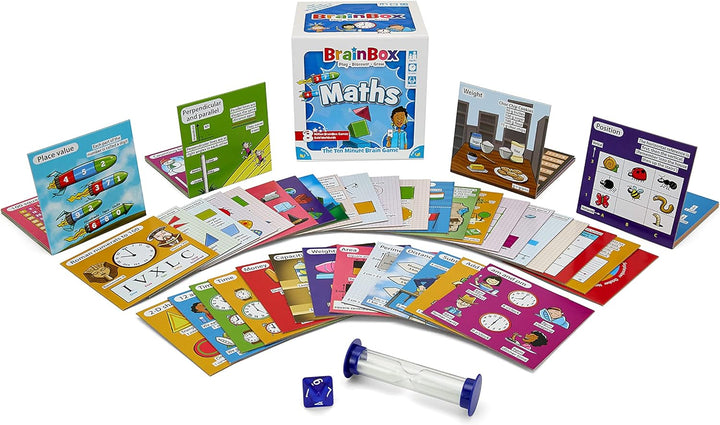 BrainBox Maths (2022) | Card Game | Ages 8+ | 1+ Players | 10+ Minutes Playing Time