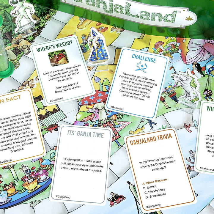 What Do You Meme GanjaLand – Ein episches Weed-Abenteuer-Brettspiel