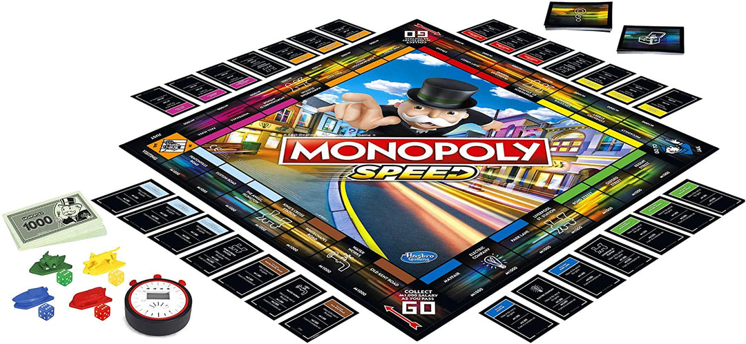 Velocità di monopolio Finirai in meno di 10 minuti!