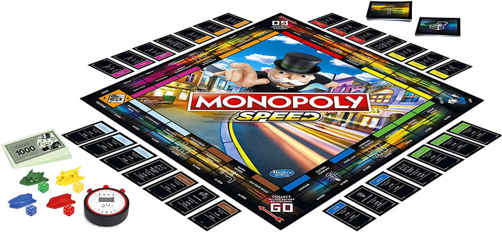 Velocità di monopolio Finirai in meno di 10 minuti!