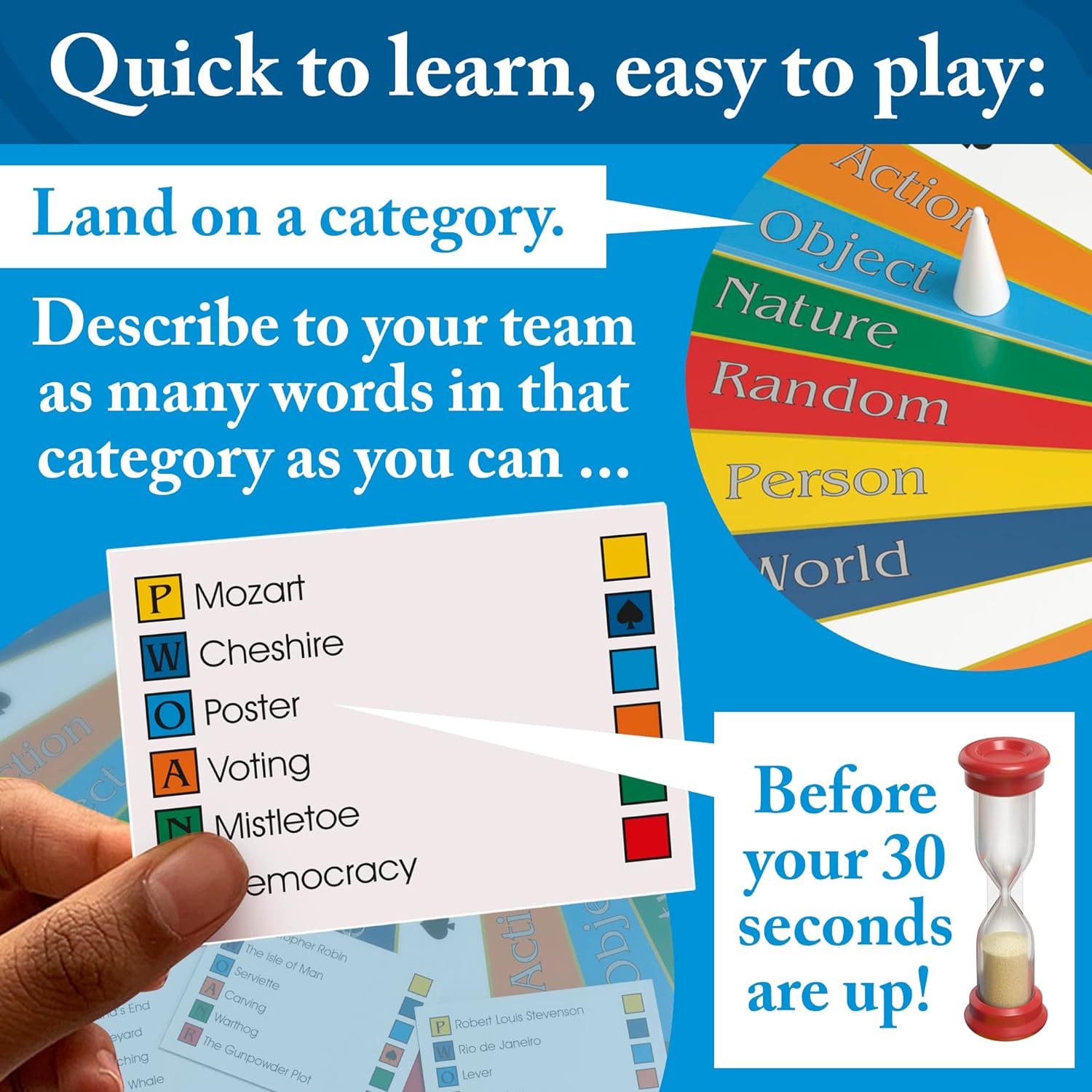Drumond Park Articulate Family Board Game - Fast Talking Description Game 8
